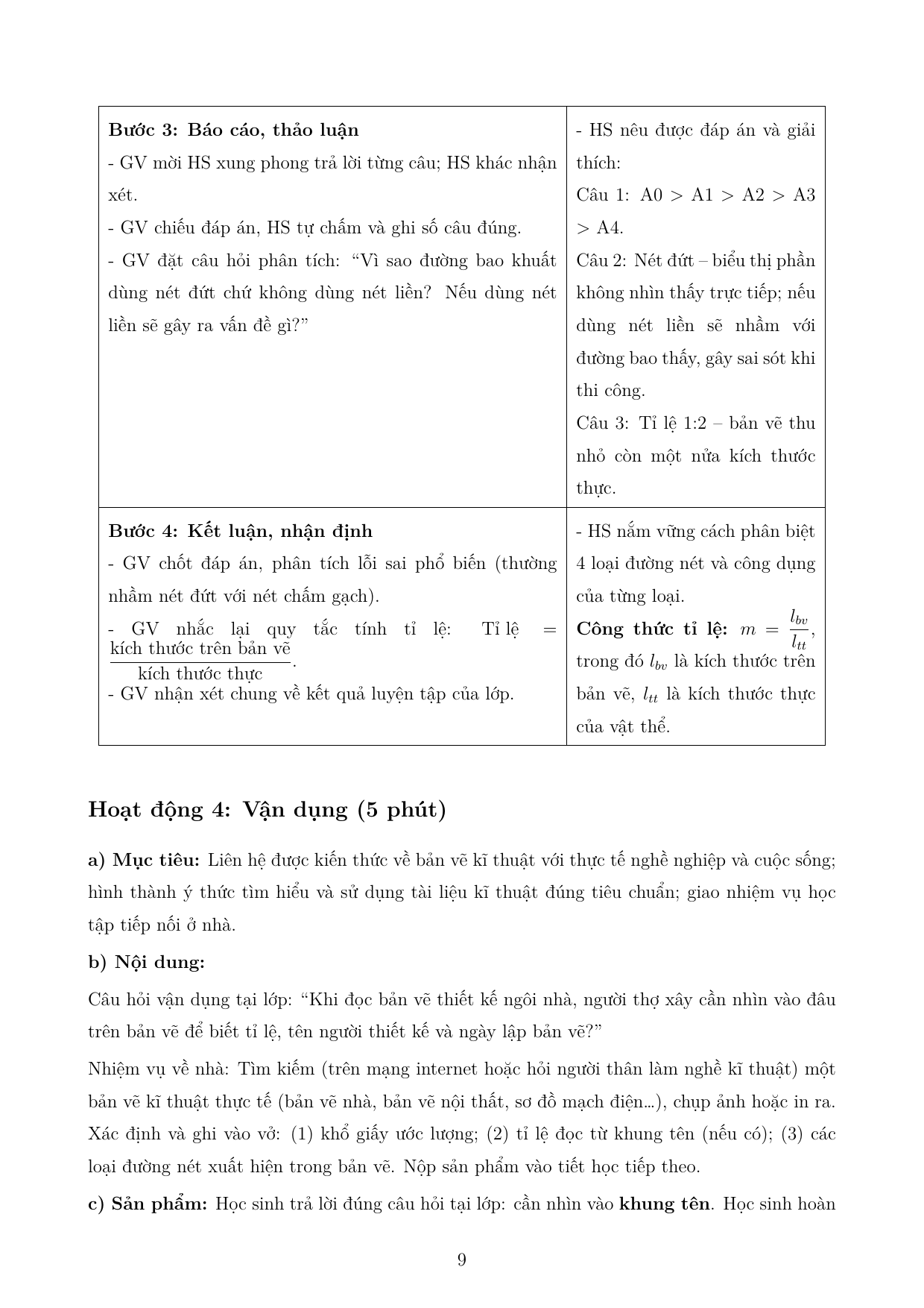 Vẽ kĩ thuật — trang 9