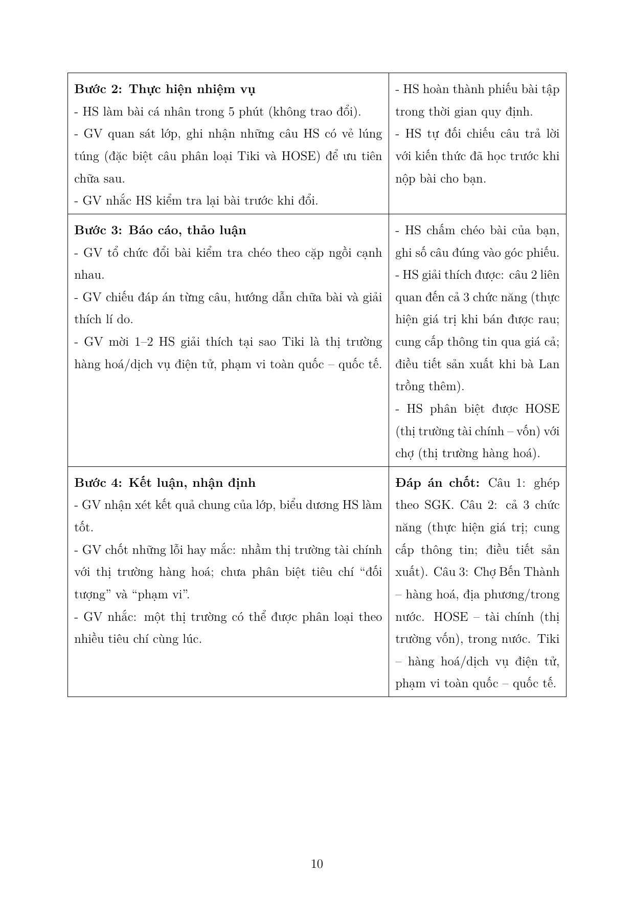Nền kinh tế và các chủ thể của nền kinh tế — trang 10