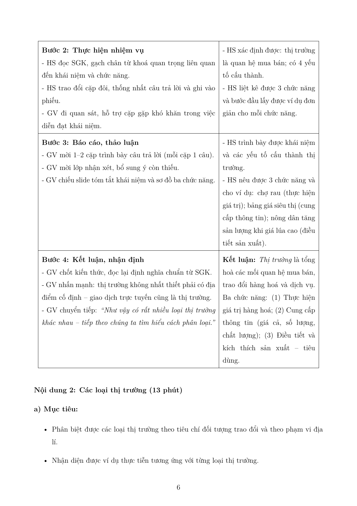 Nền kinh tế và các chủ thể của nền kinh tế — trang 6