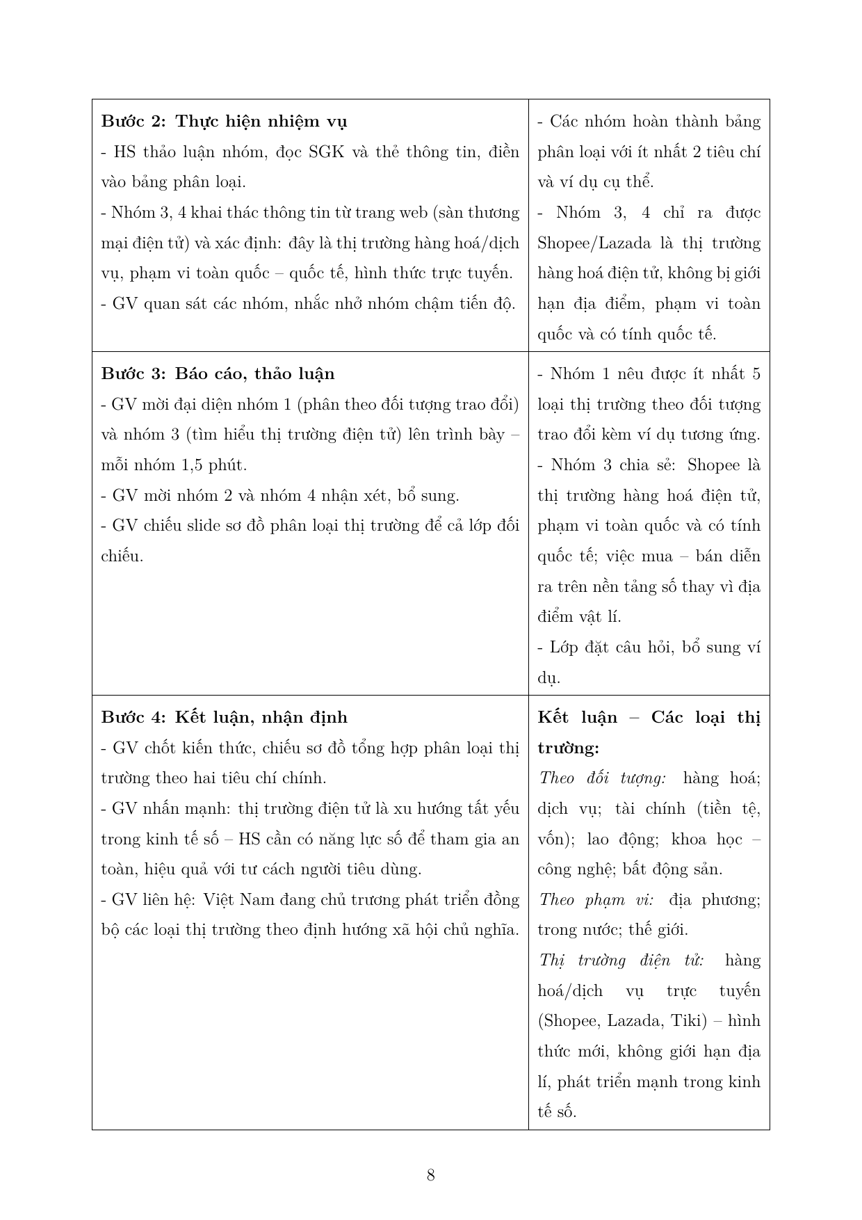 Nền kinh tế và các chủ thể của nền kinh tế — trang 8