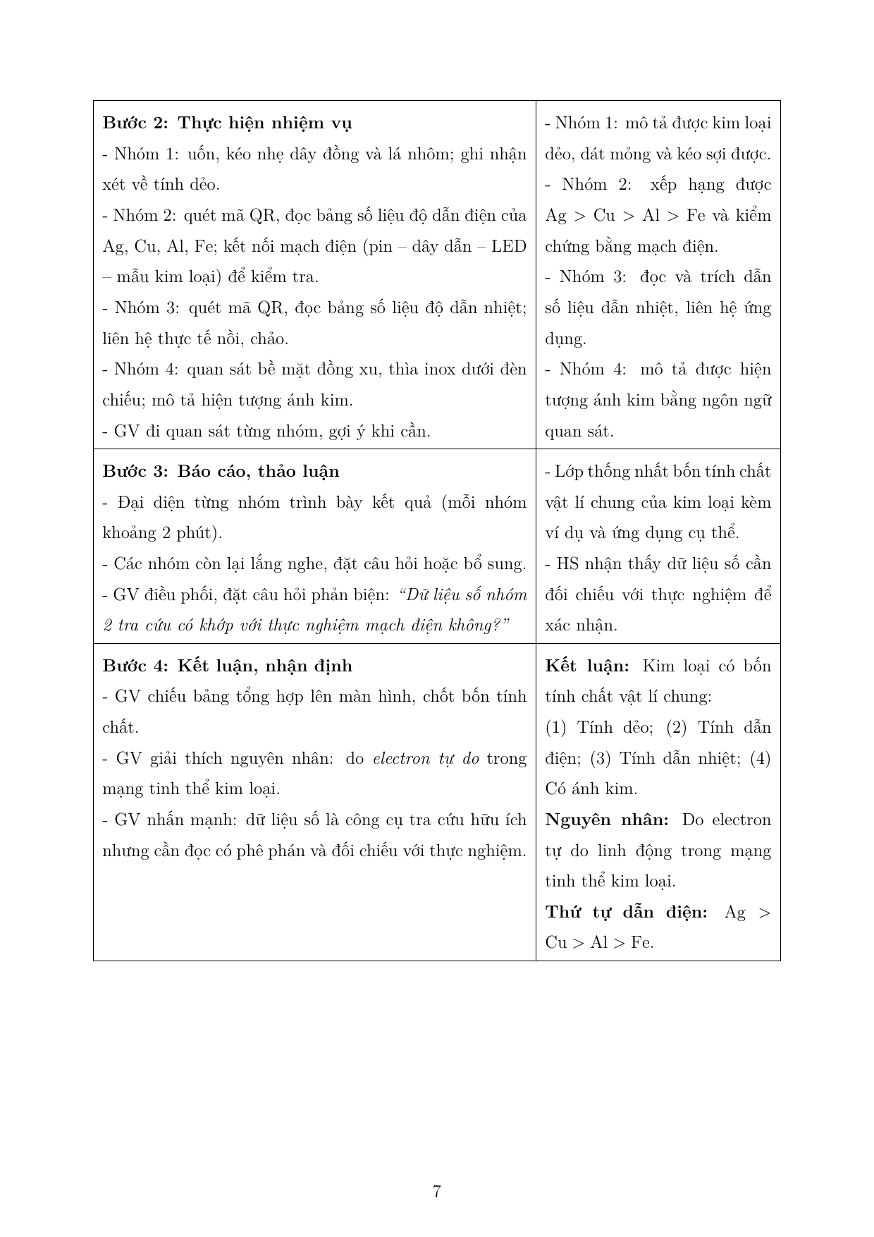 Tính chất chung của kim loại — trang 7