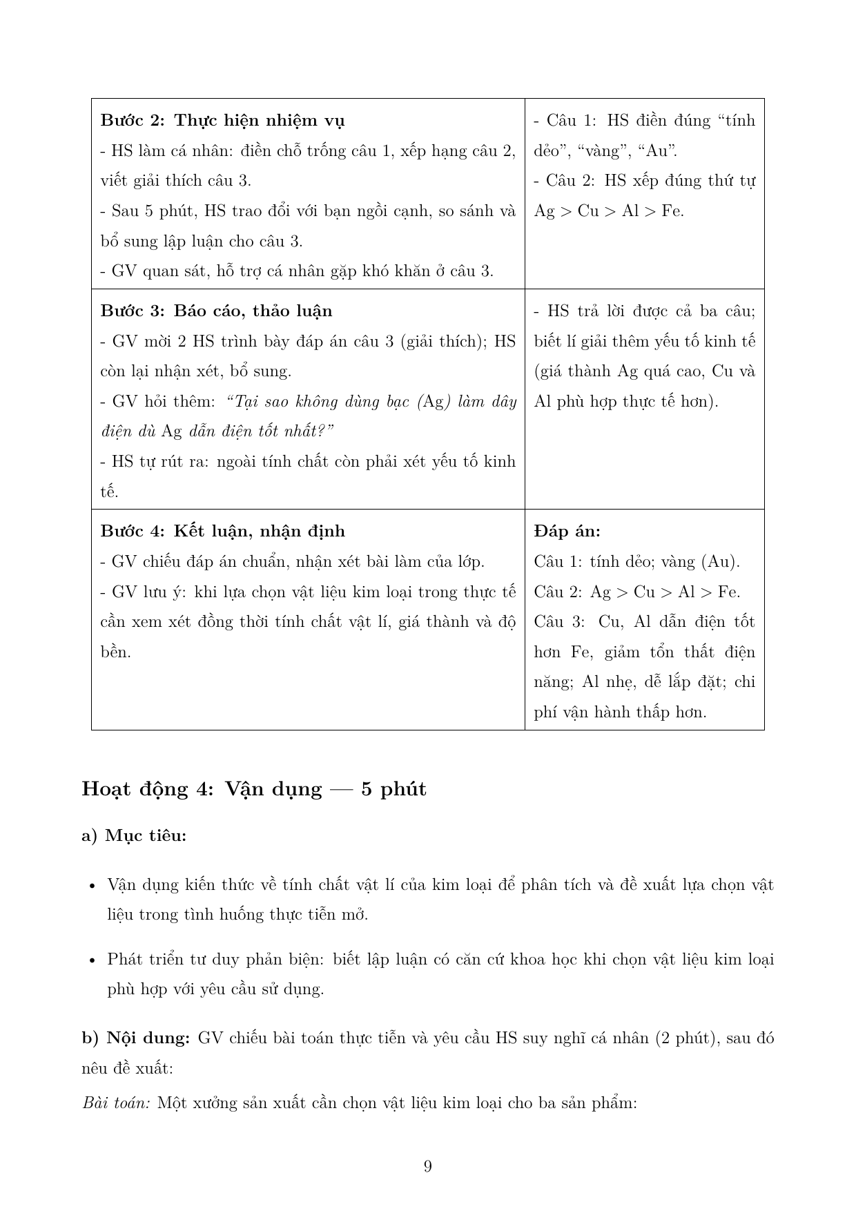 Tính chất chung của kim loại — trang 9