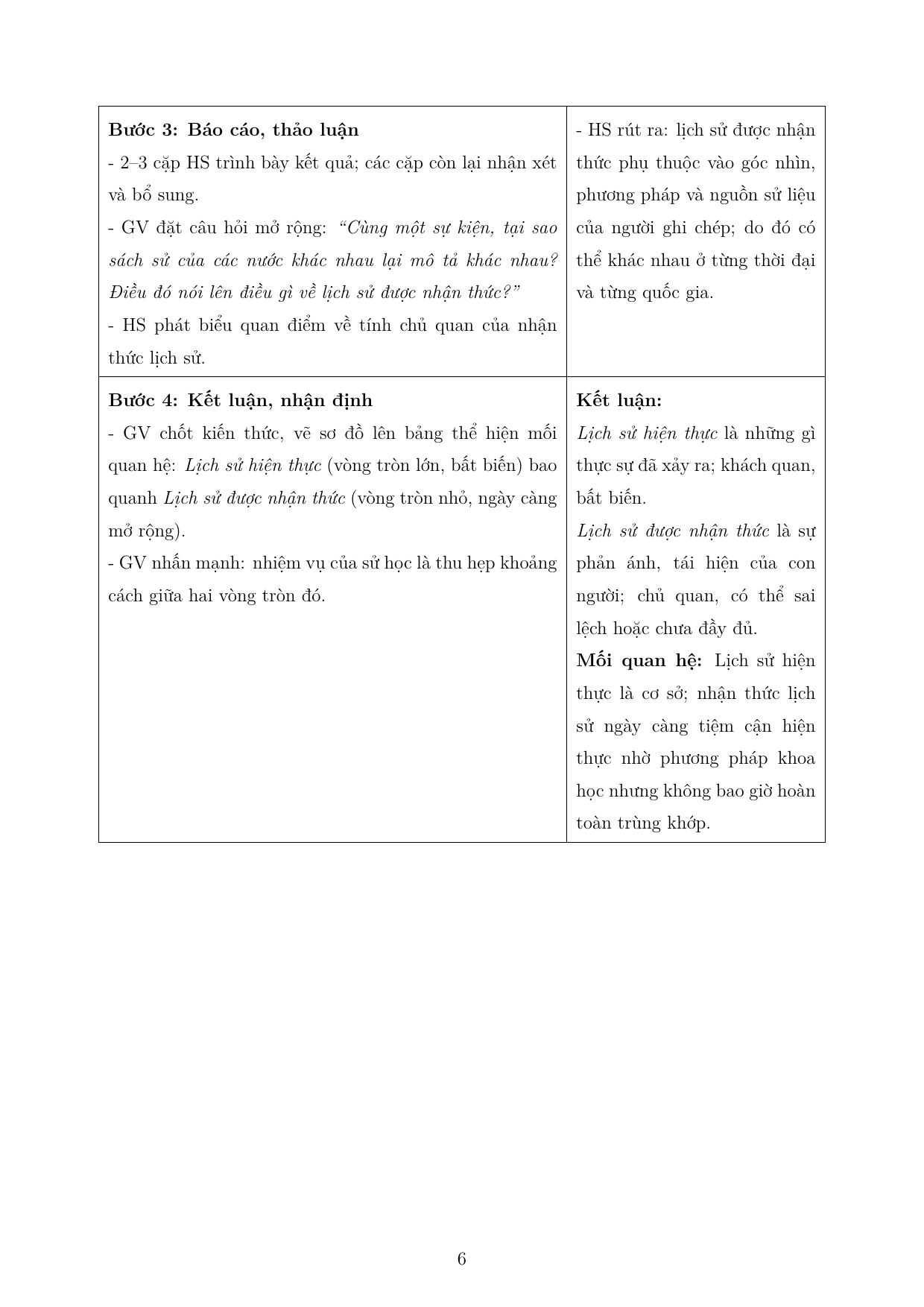 Lịch sử hiện thực và nhận thức lịch sử — trang 6