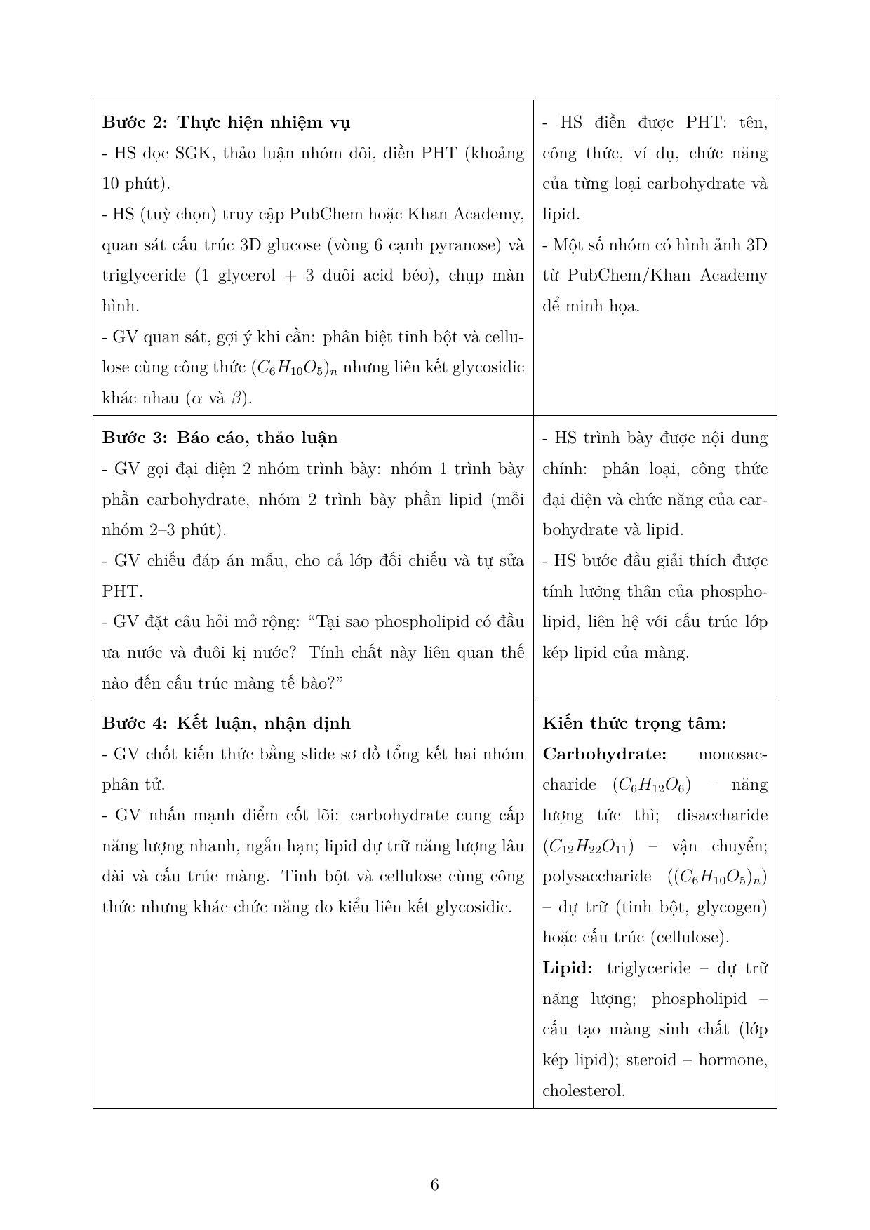 Các phân tử sinh học trong tế bào — trang 6