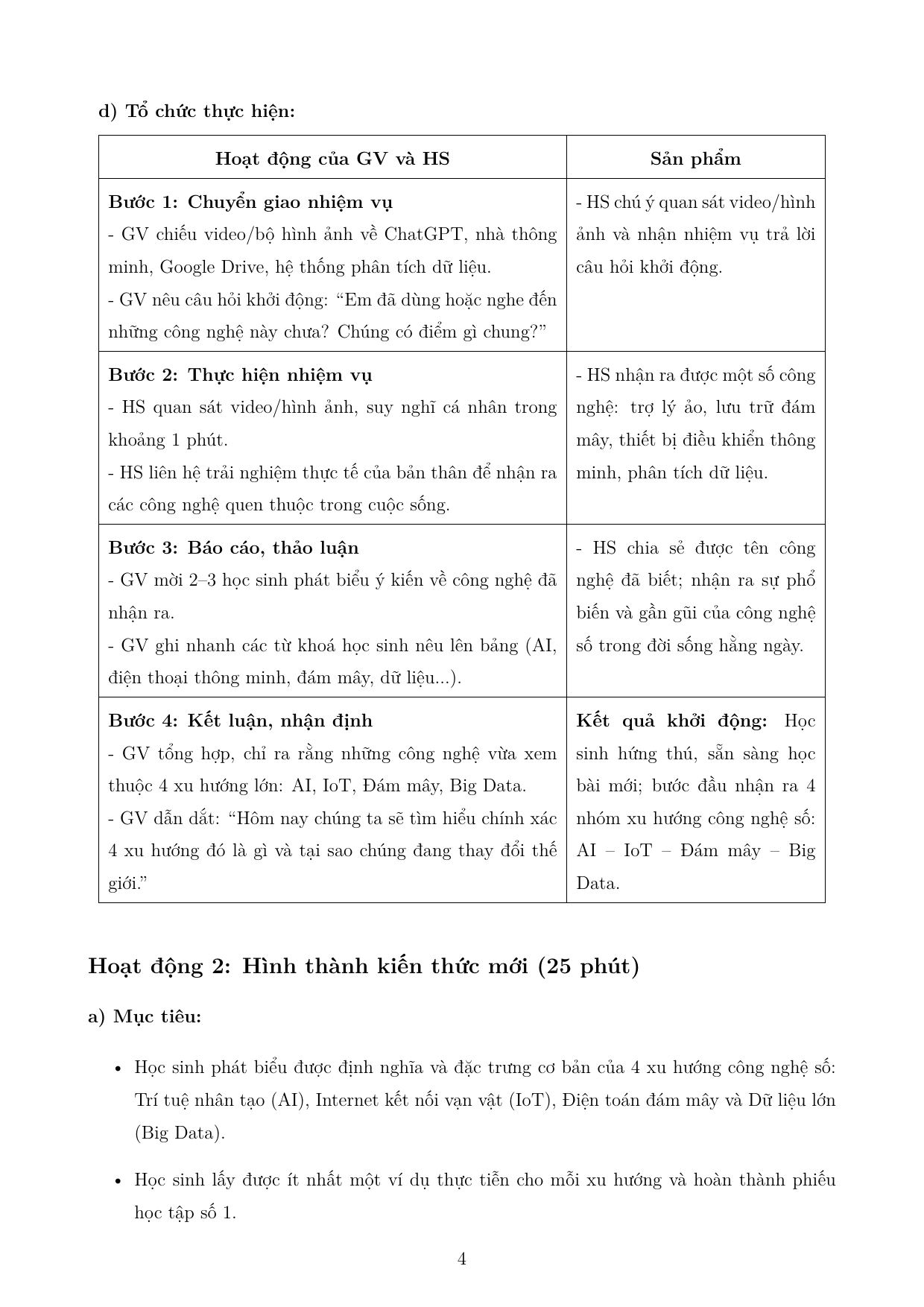 Xu hướng công nghệ số hiện đại — trang 4