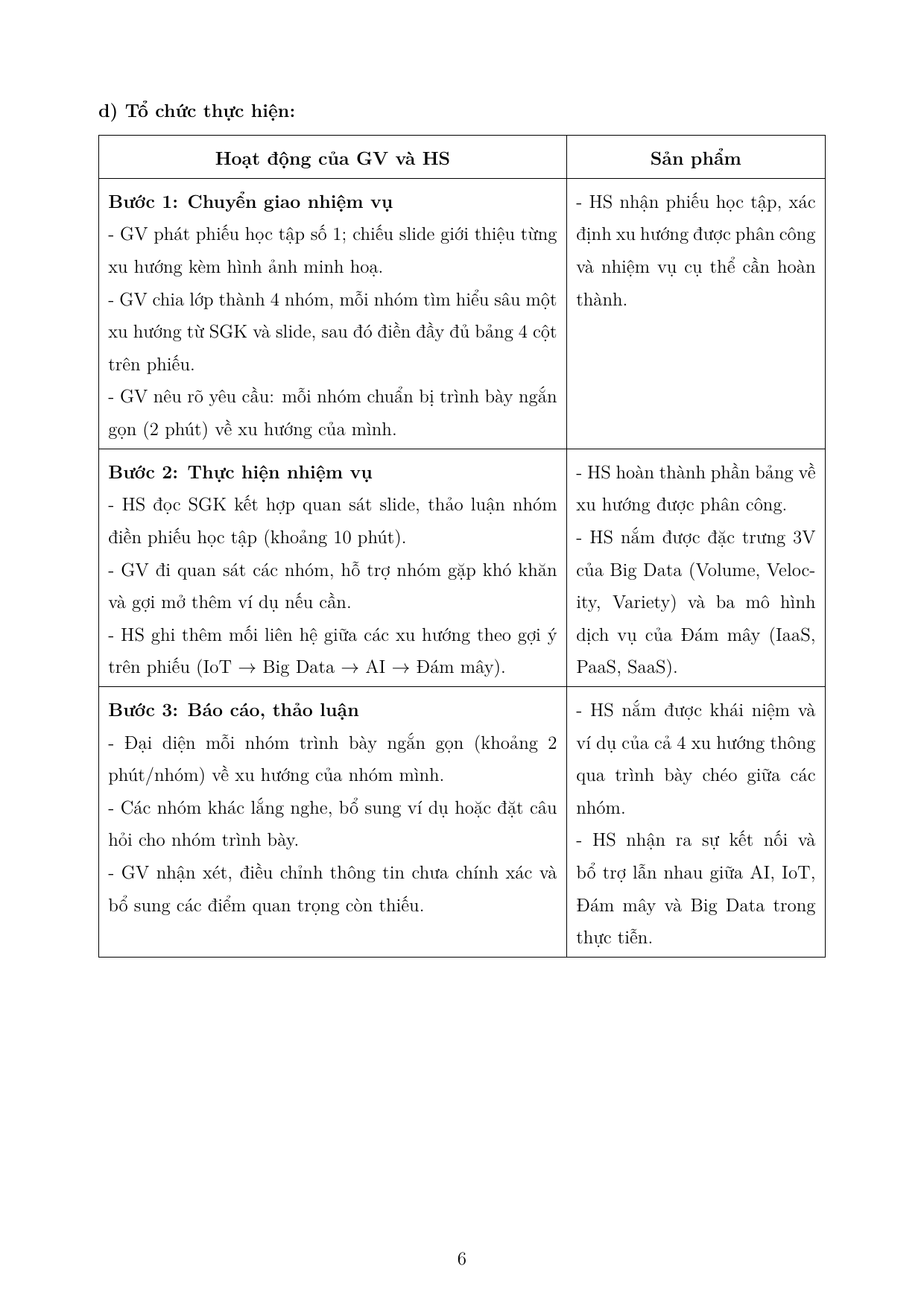 Xu hướng công nghệ số hiện đại — trang 6