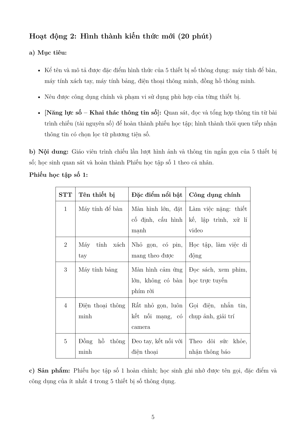 Sử dụng thiết bị số an toàn và hiệu quả — trang 5