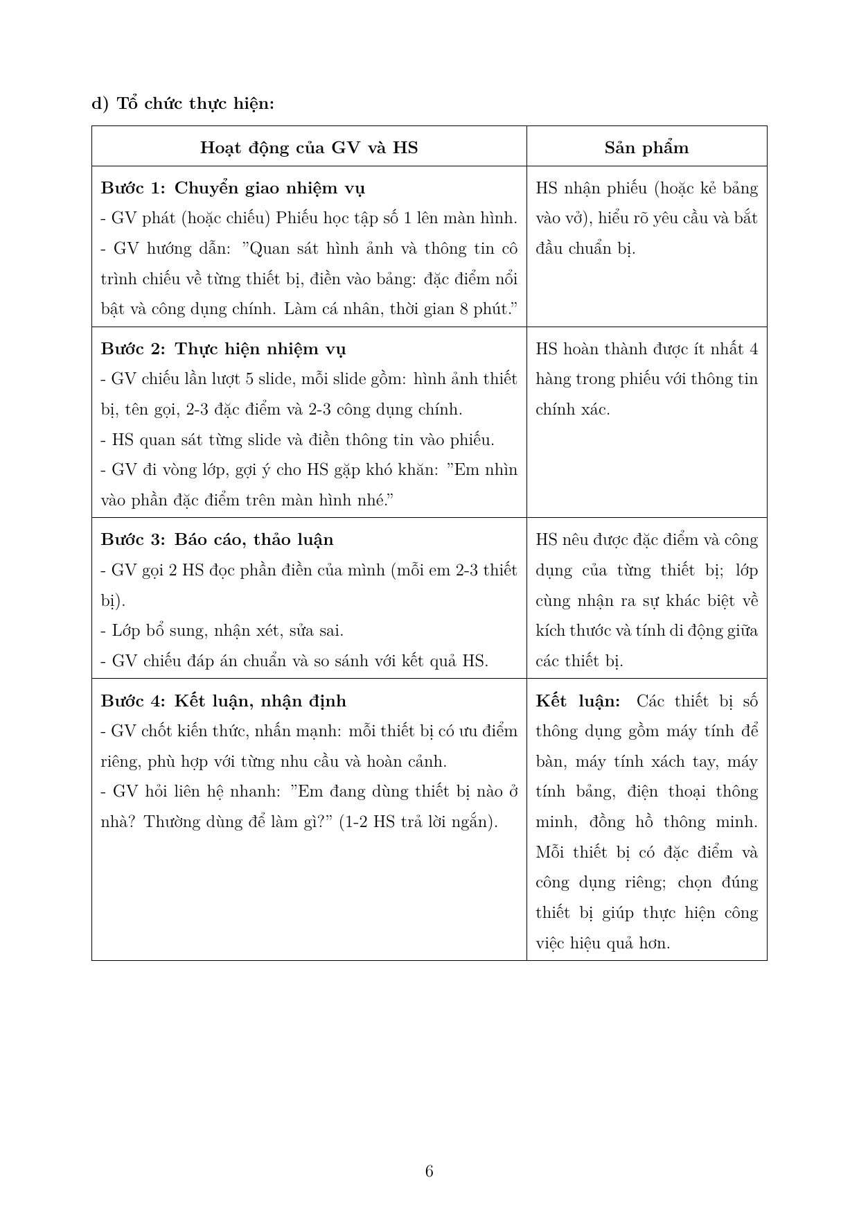 Sử dụng thiết bị số an toàn và hiệu quả — trang 6