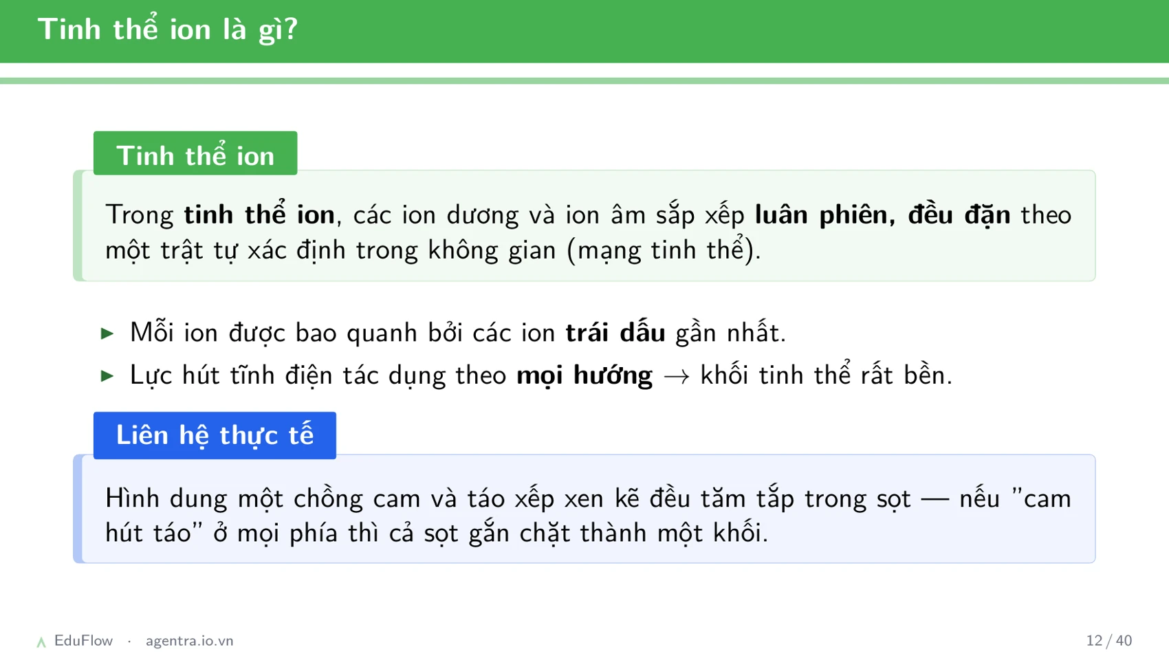 Liên kết ion và tinh thể — slide 12
