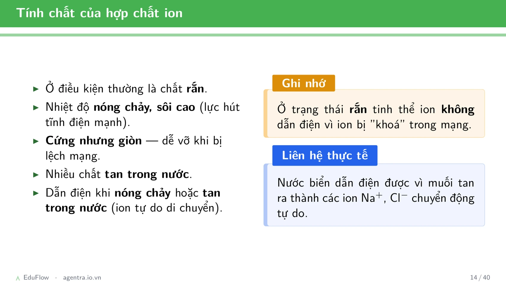 Liên kết ion và tinh thể — slide 14