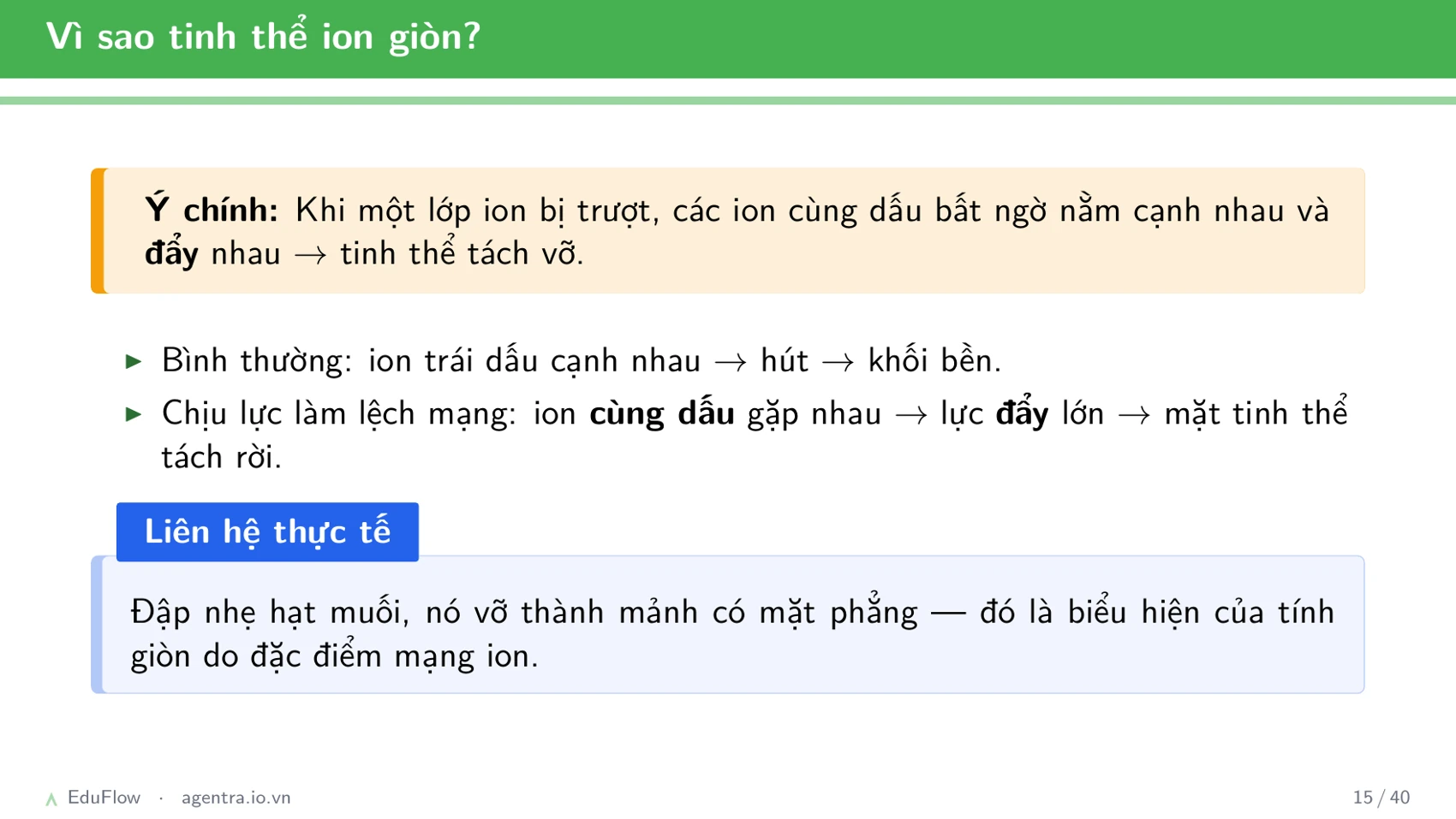 Liên kết ion và tinh thể — slide 15