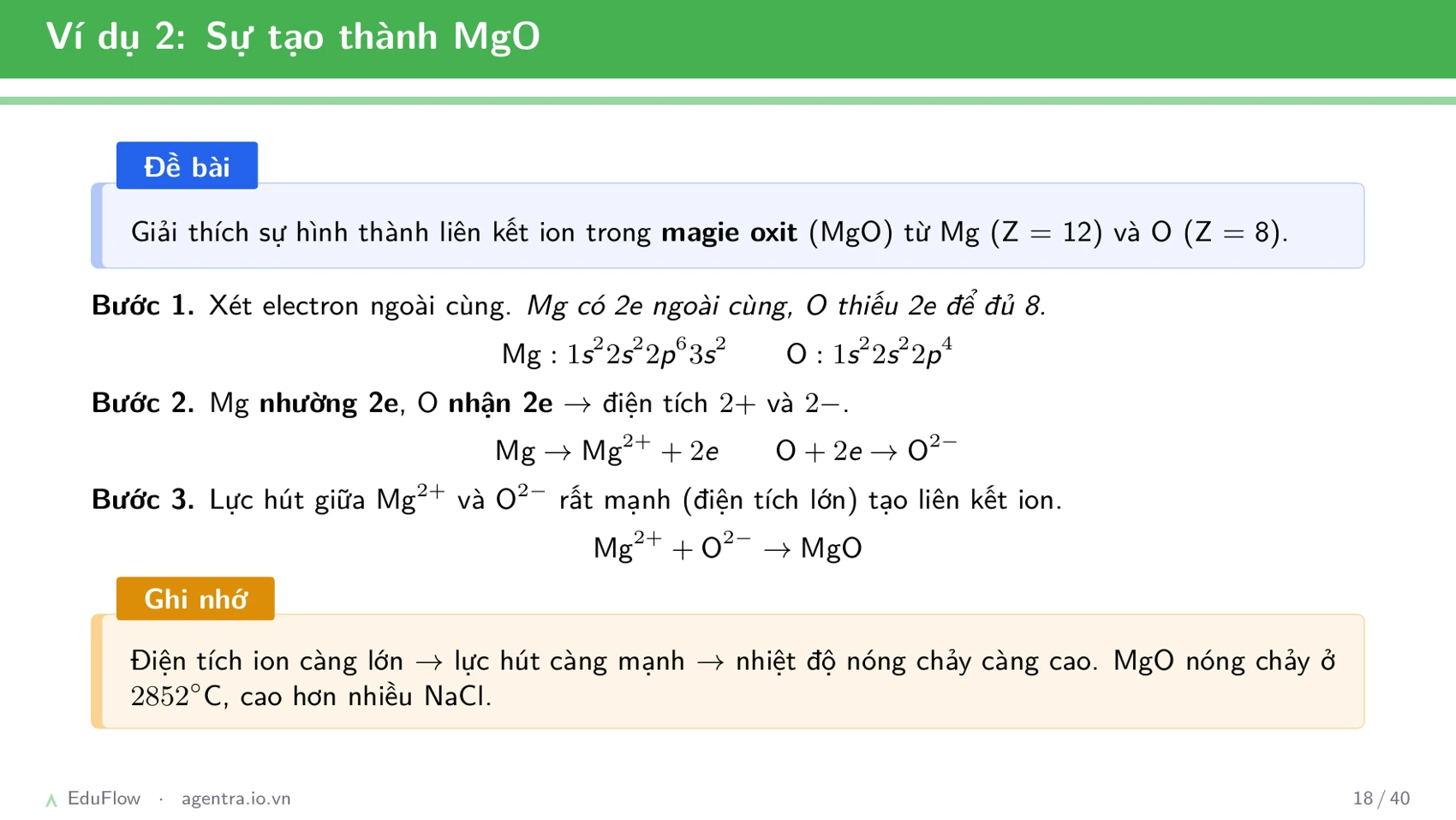 Liên kết ion và tinh thể — slide 18
