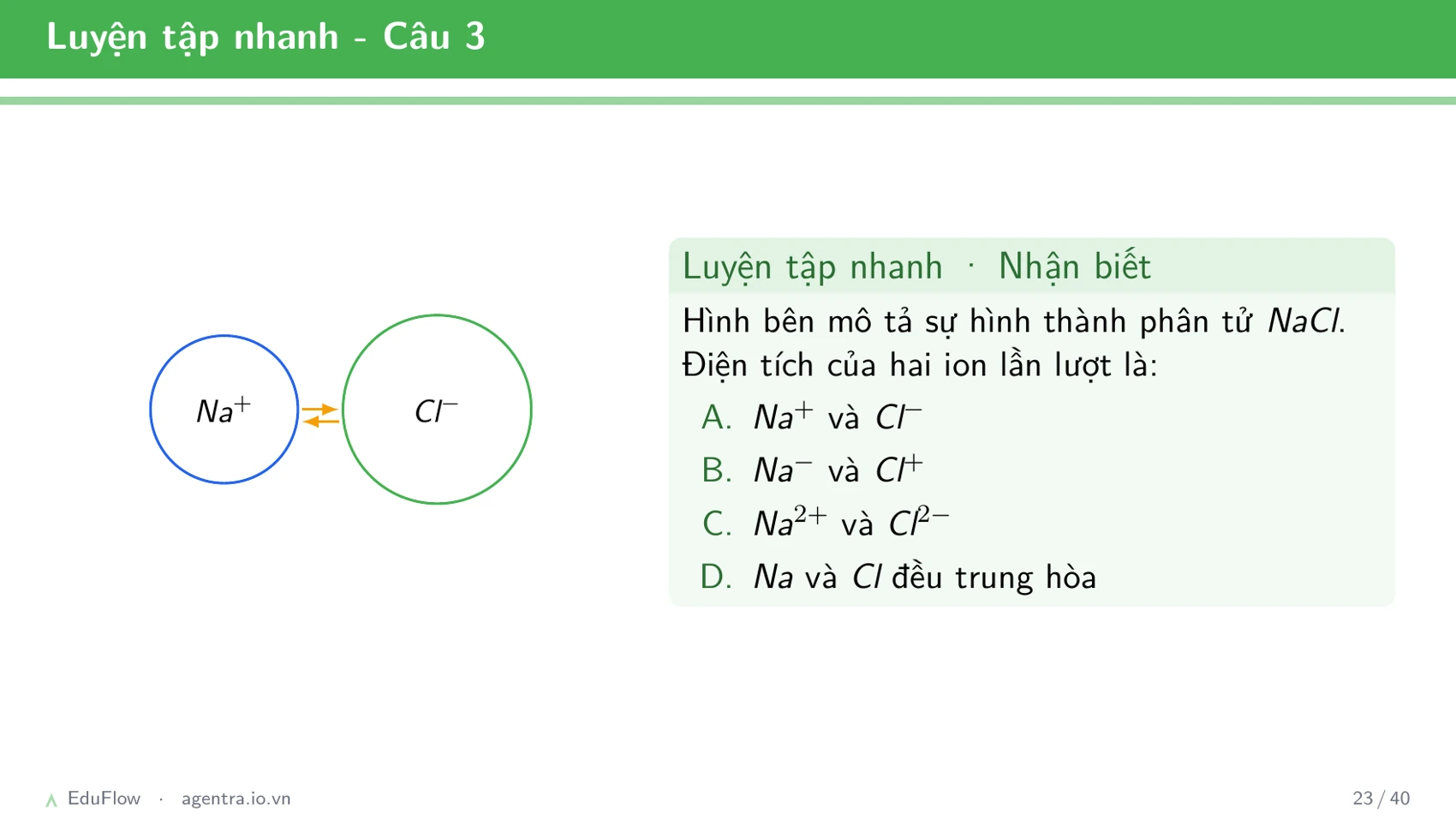 Liên kết ion và tinh thể — slide 23