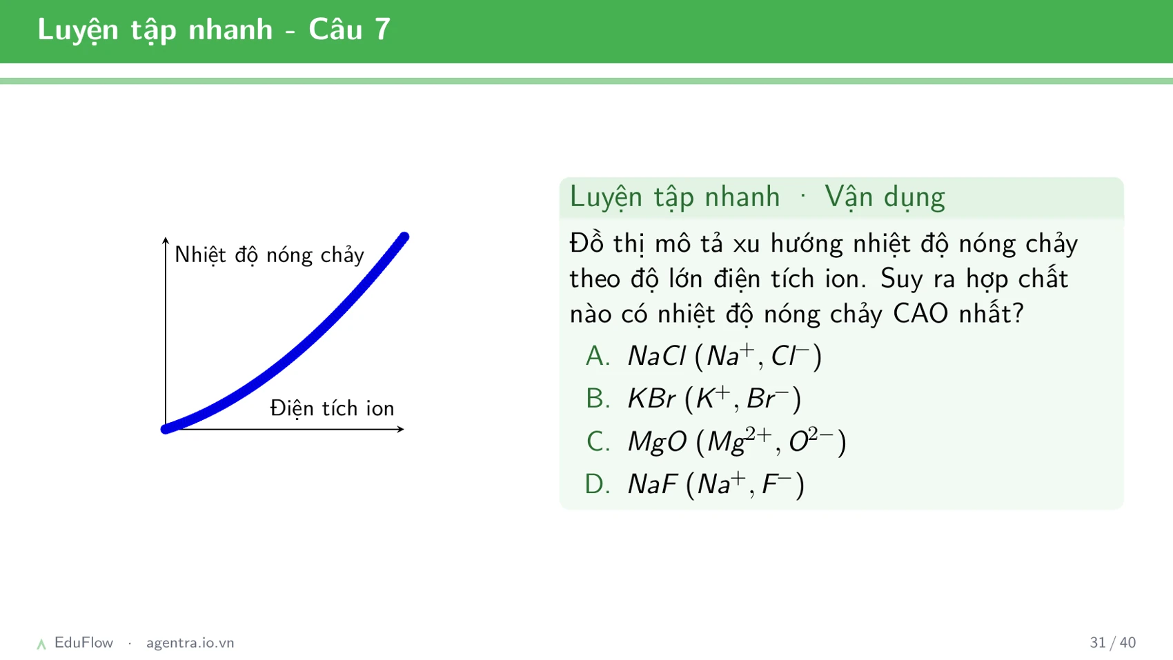 Liên kết ion và tinh thể — slide 31