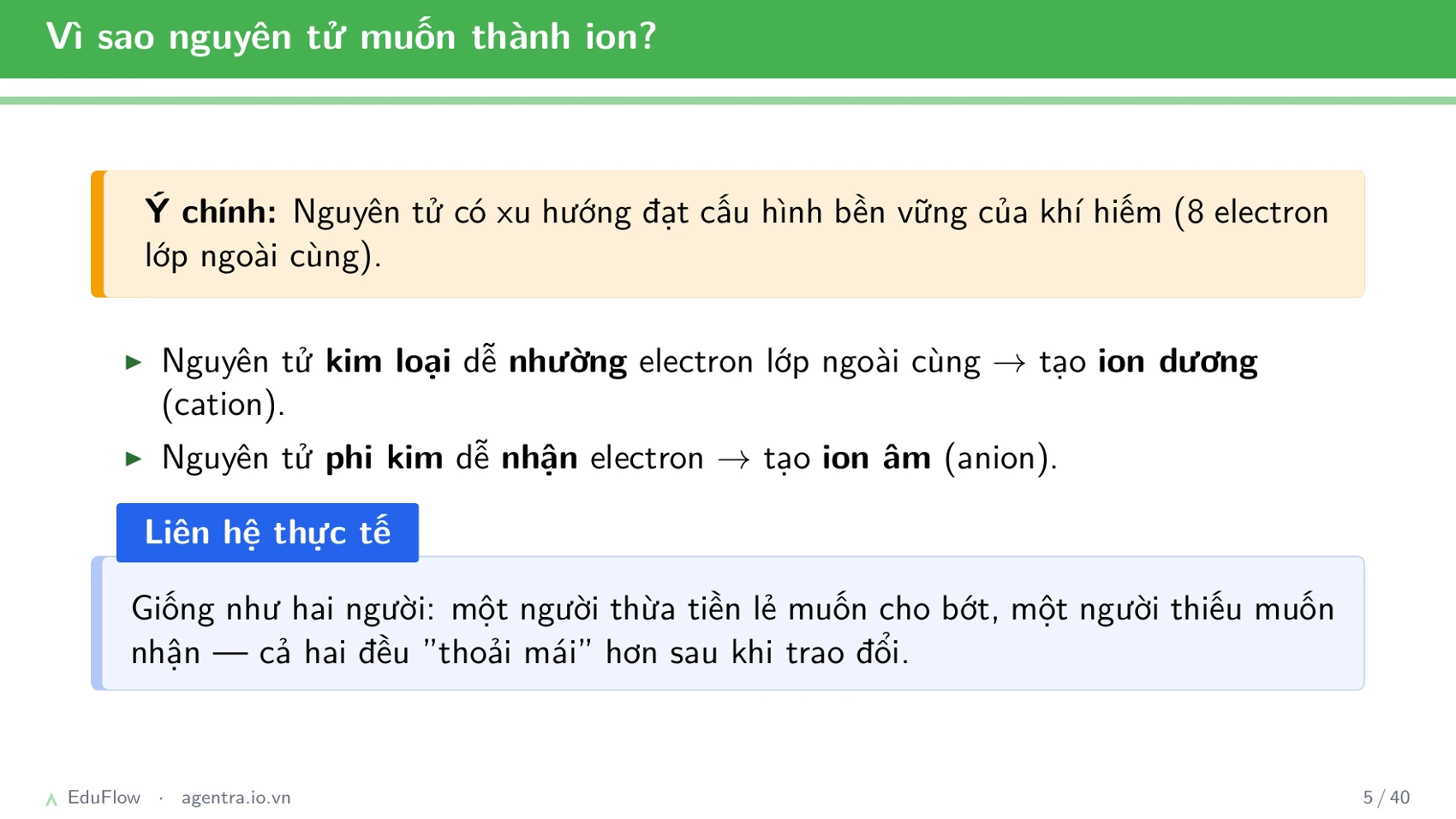 Liên kết ion và tinh thể — slide 5