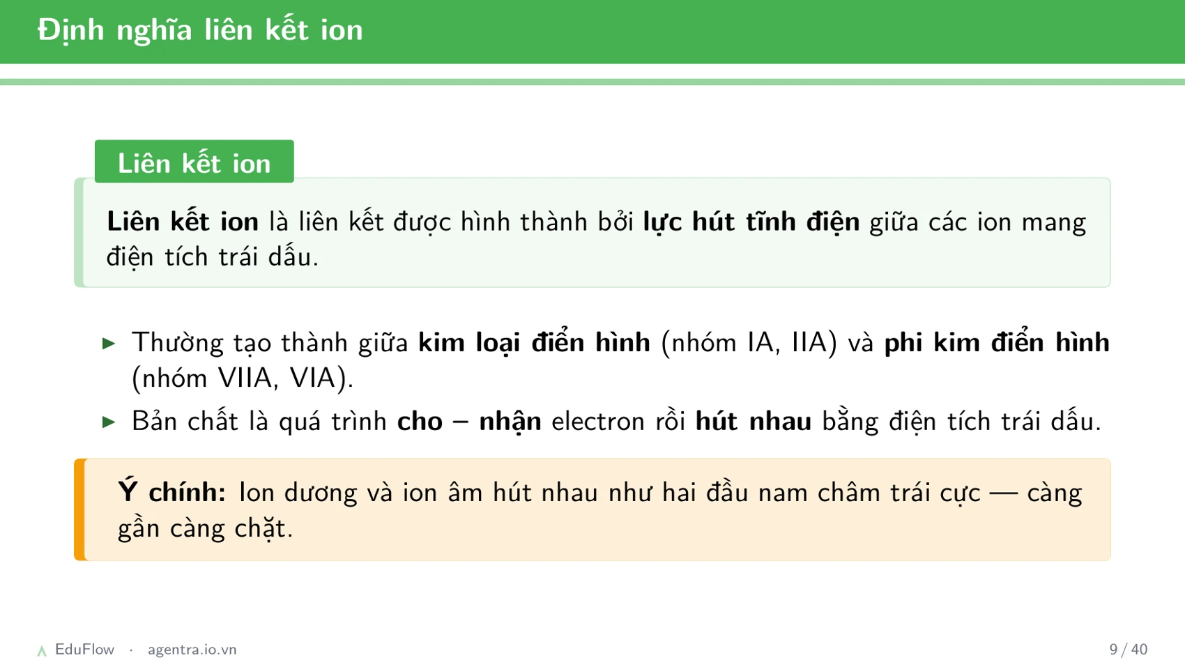 Liên kết ion và tinh thể — slide 9