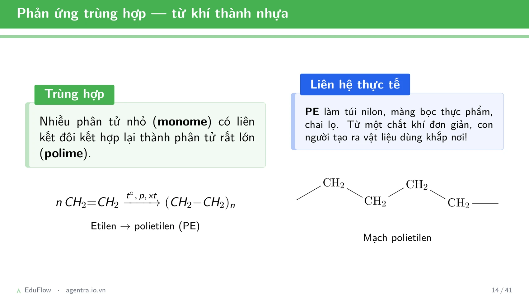 Hidrocacbon không no — slide 14