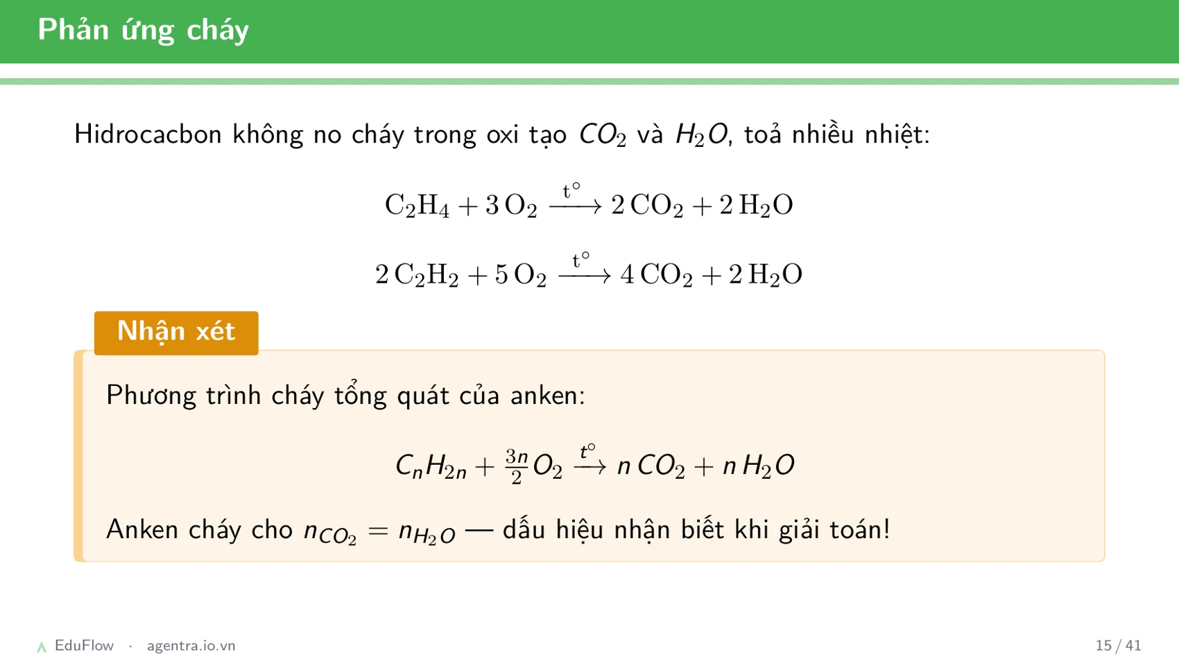 Hidrocacbon không no — slide 15