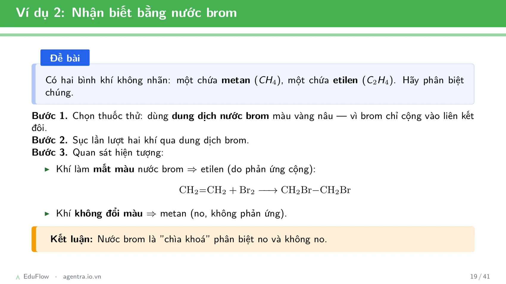Hidrocacbon không no — slide 19