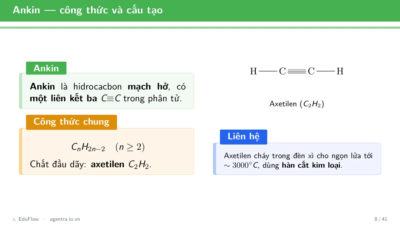 Hidrocacbon không no — slide 8