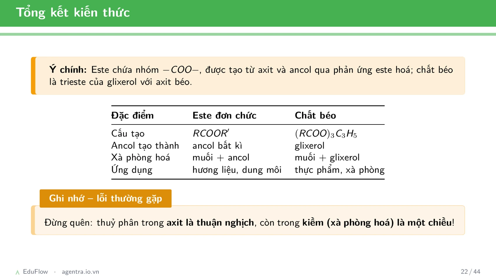Este và chất béo — slide 22