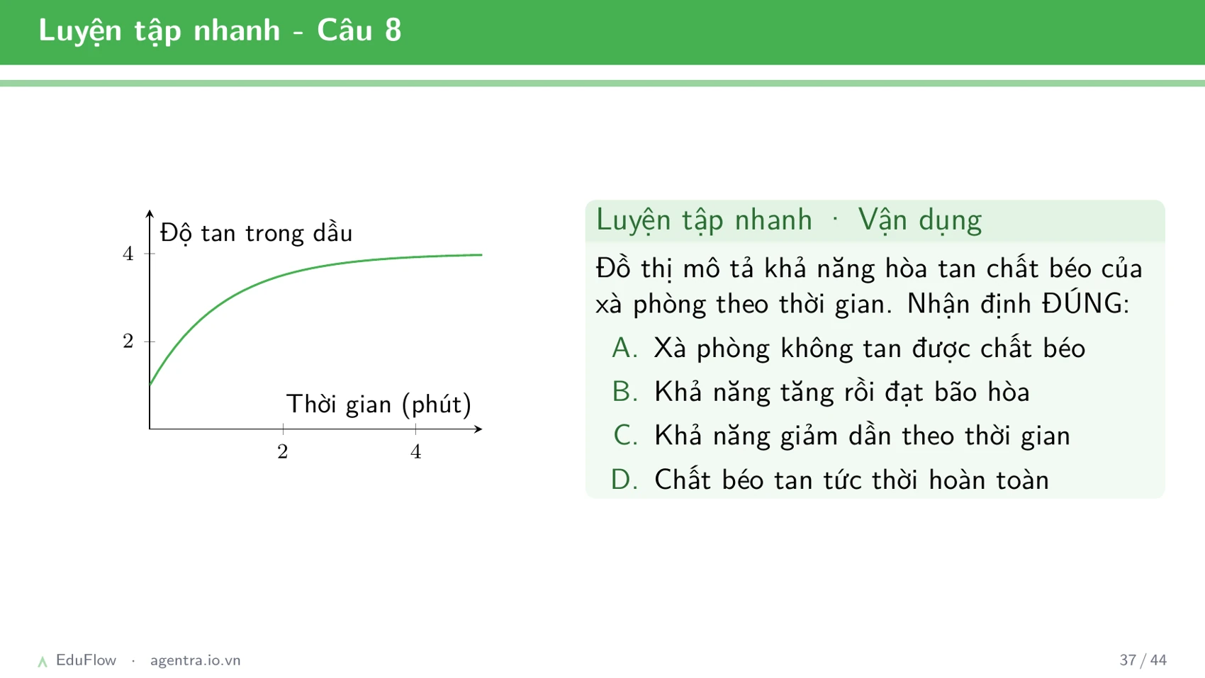 Este và chất béo — slide 37