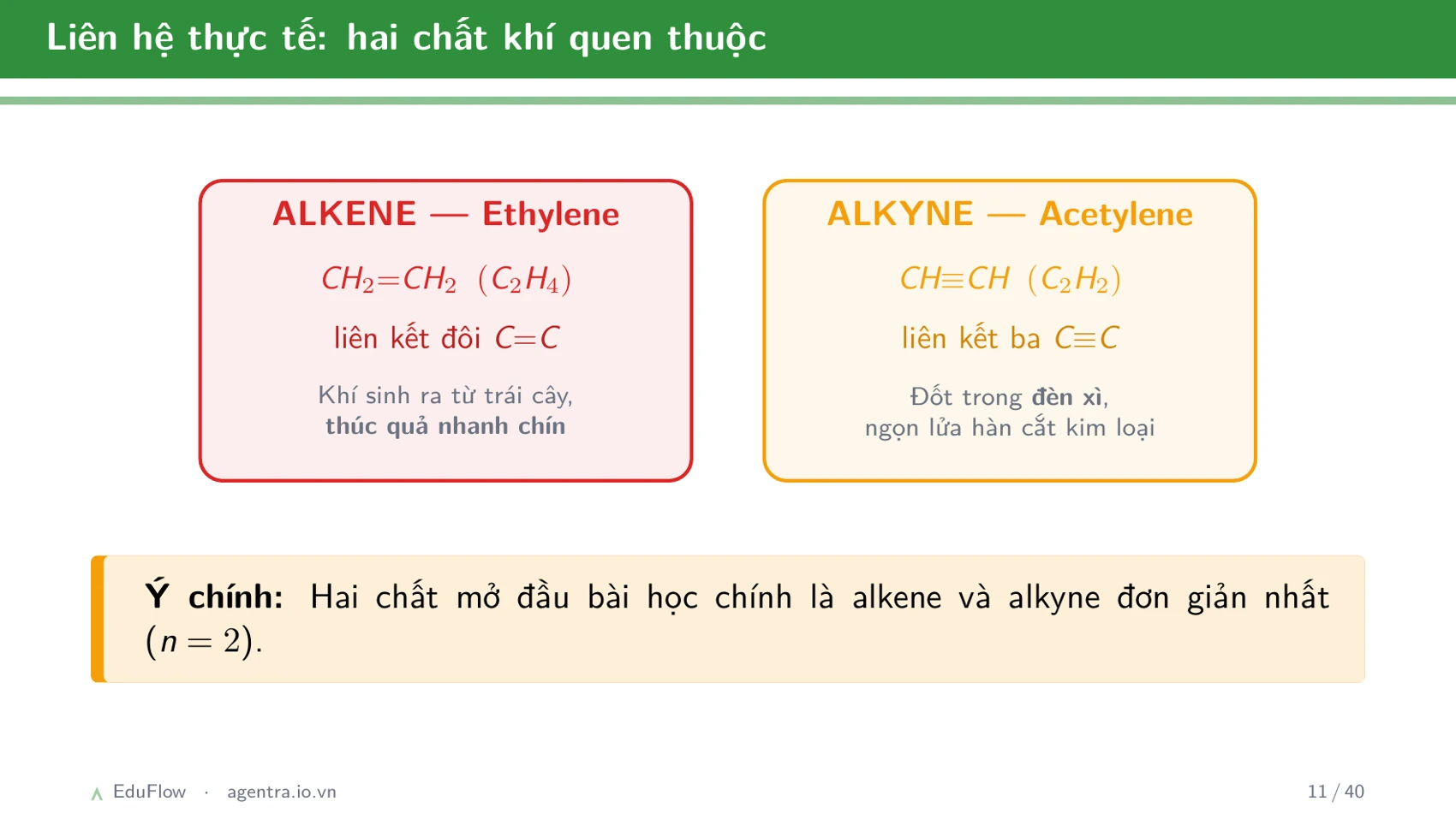 Khái niệm cân bằng hóa học và hằng số cân bằng — slide 11