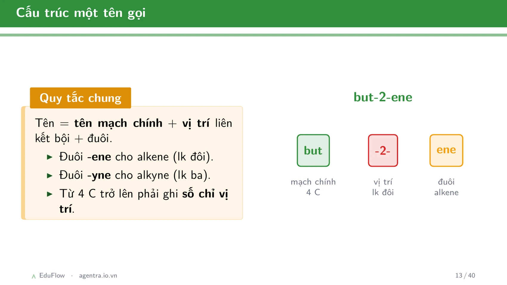 Khái niệm cân bằng hóa học và hằng số cân bằng — slide 13