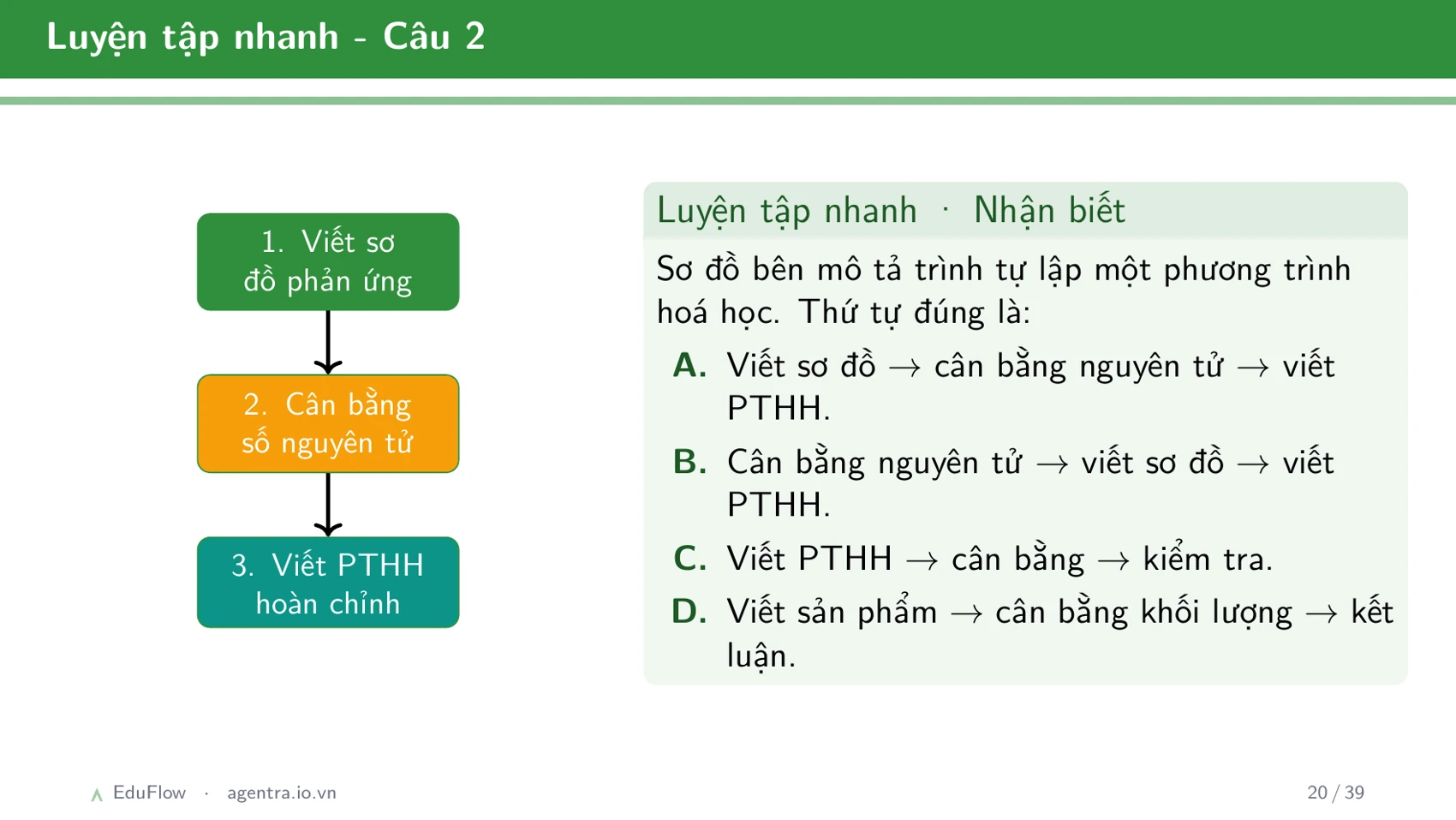 Phương trình hoá học — slide 20