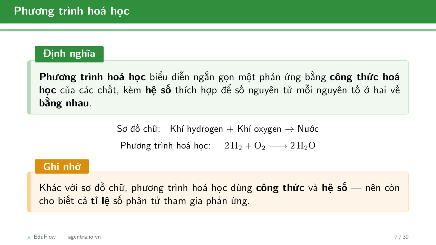 Phương trình hoá học — slide 7