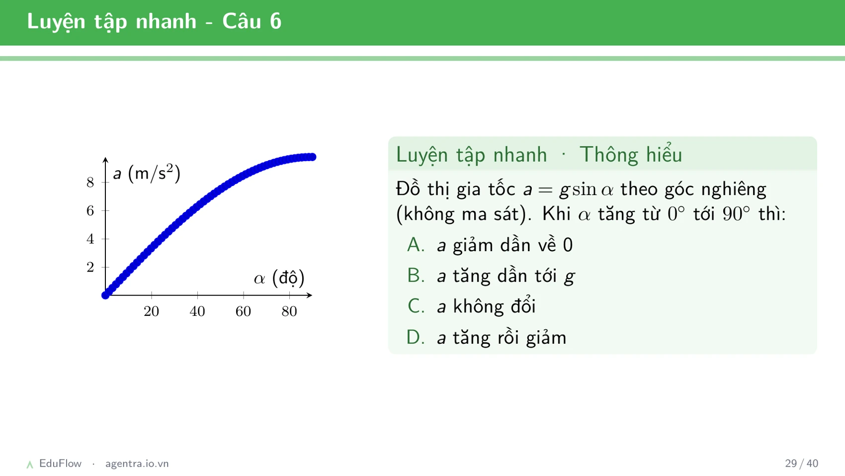 Lực và mặt phẳng nghiêng — slide 29