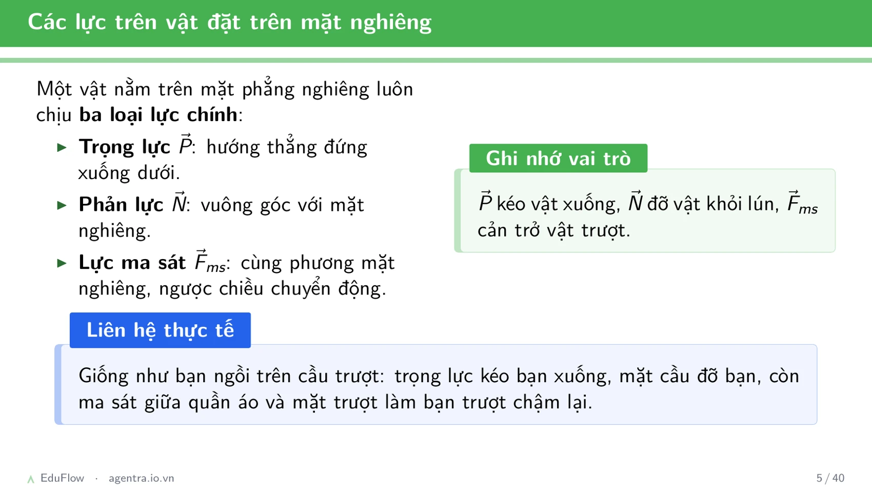 Lực và mặt phẳng nghiêng — slide 5