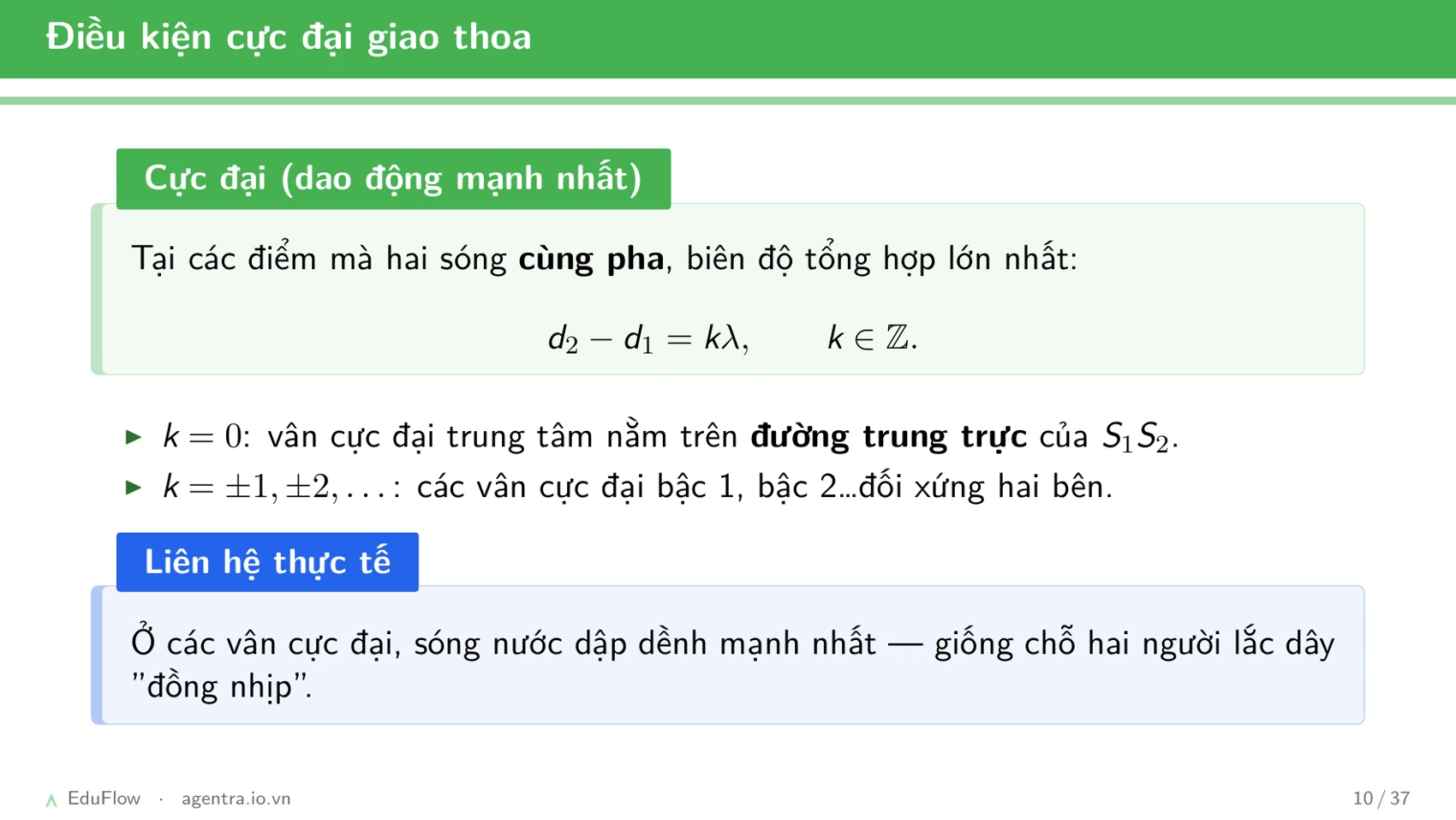 Giao thoa sóng cơ — slide 10
