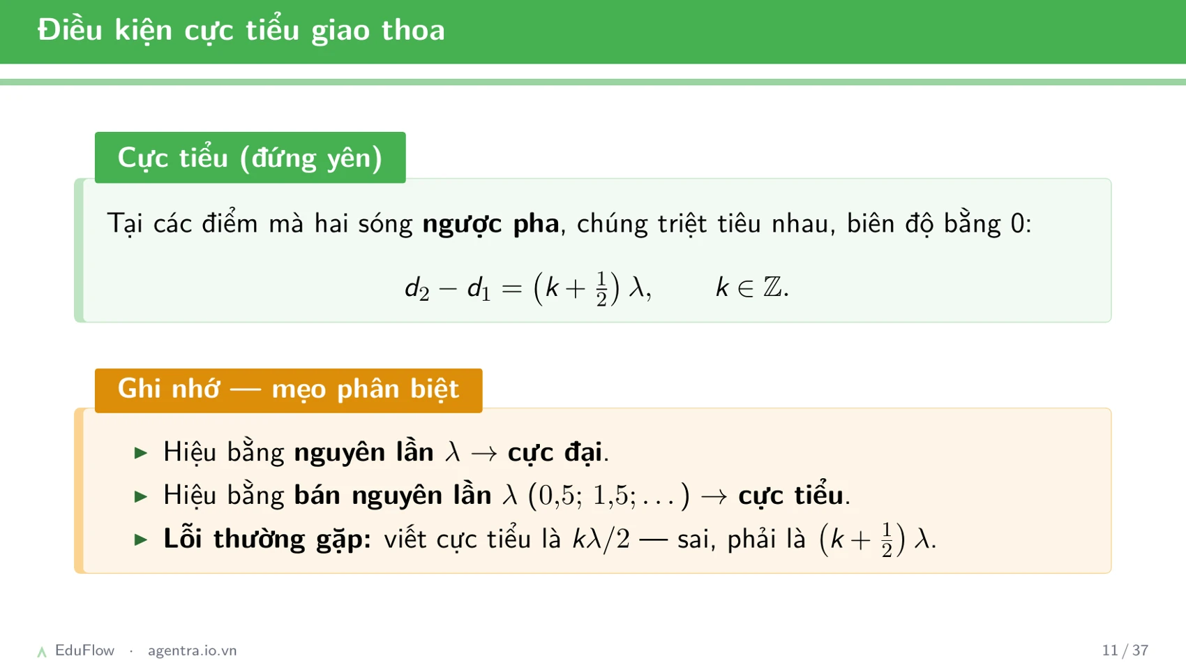 Giao thoa sóng cơ — slide 11