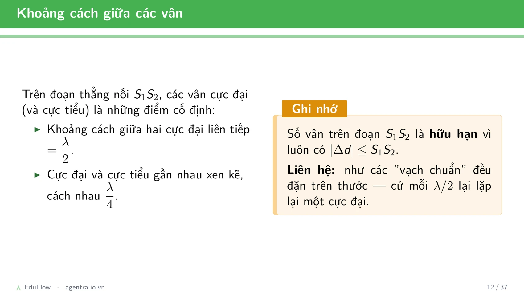Giao thoa sóng cơ — slide 12