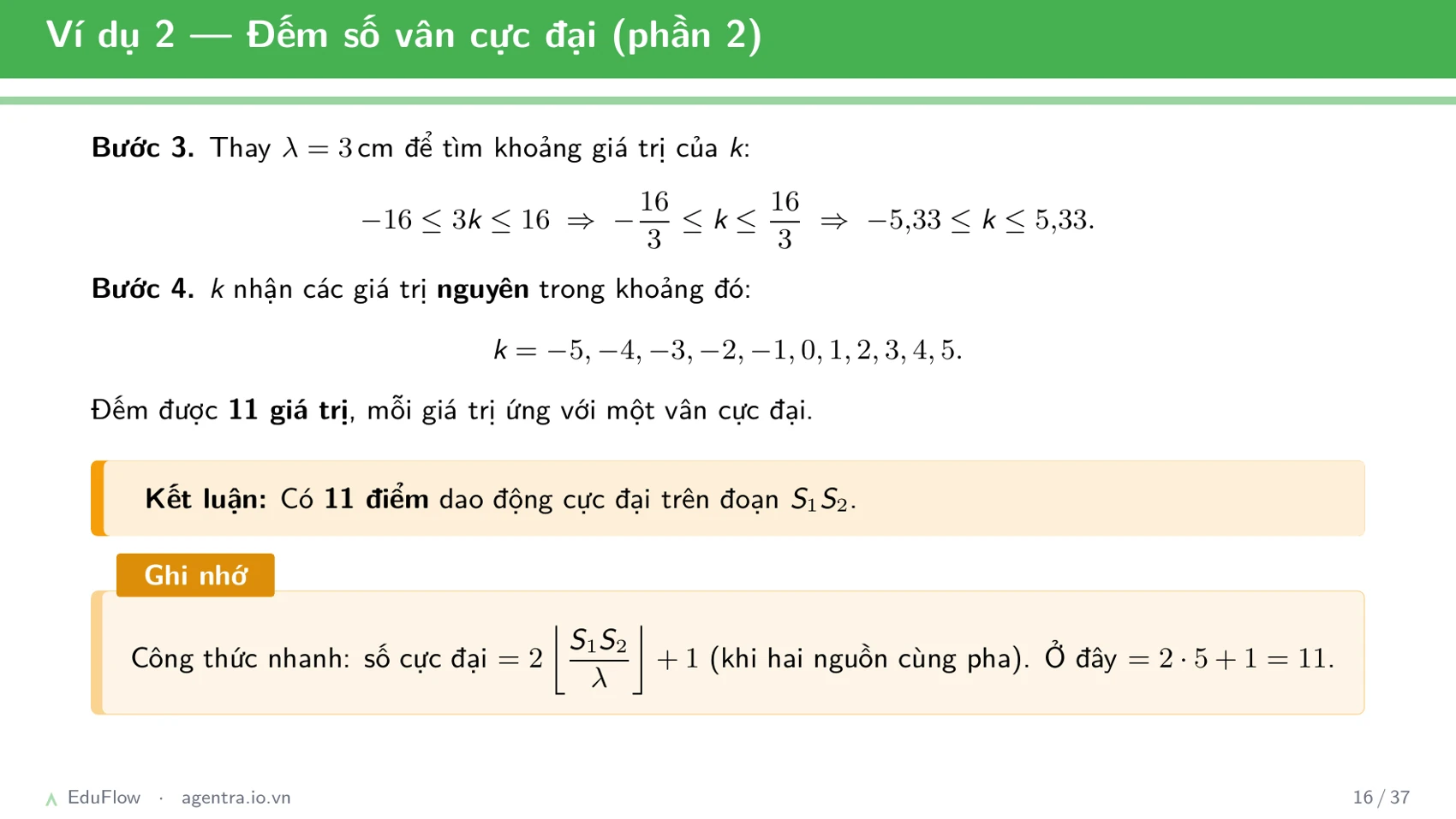 Giao thoa sóng cơ — slide 16
