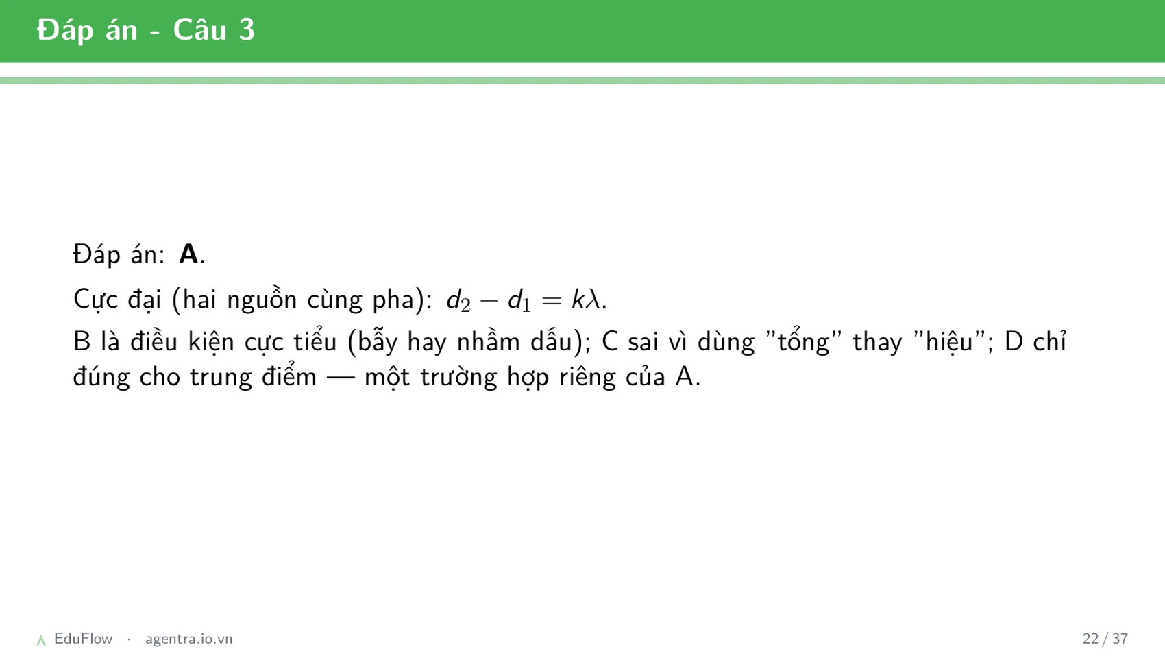 Giao thoa sóng cơ — slide 22