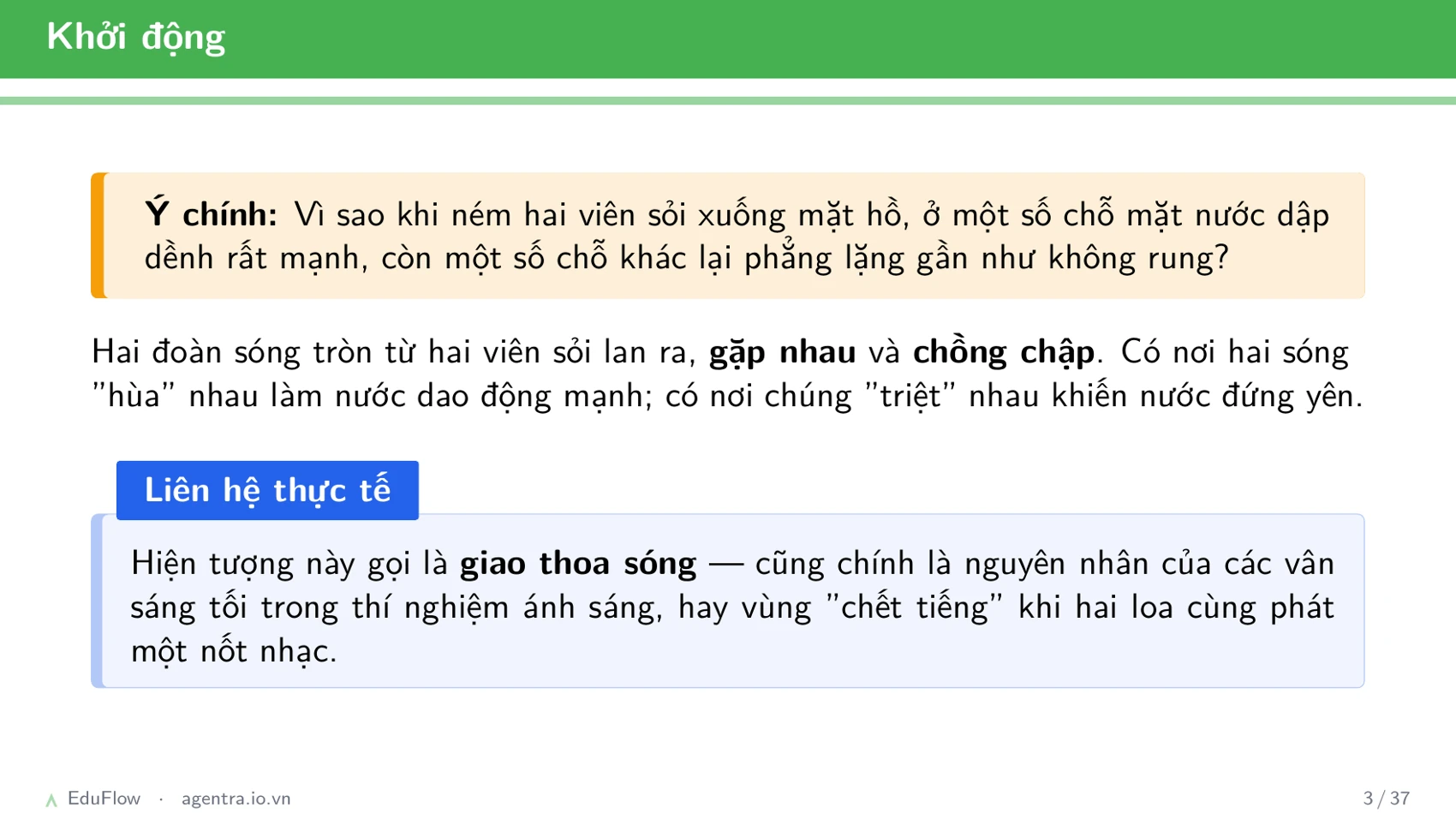 Giao thoa sóng cơ — slide 3