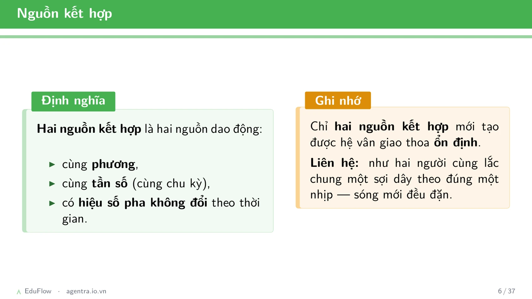 Giao thoa sóng cơ — slide 6