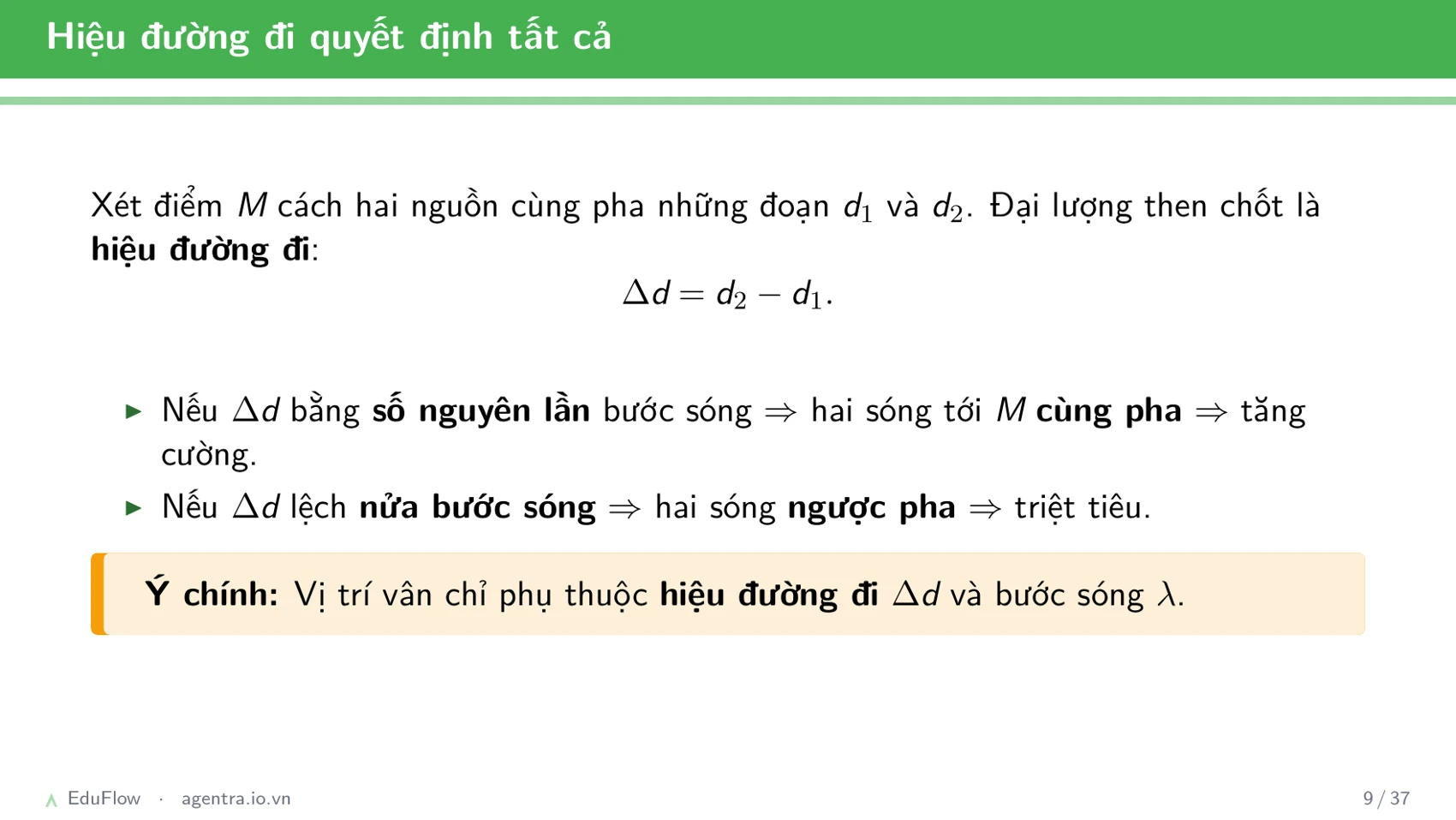 Giao thoa sóng cơ — slide 9