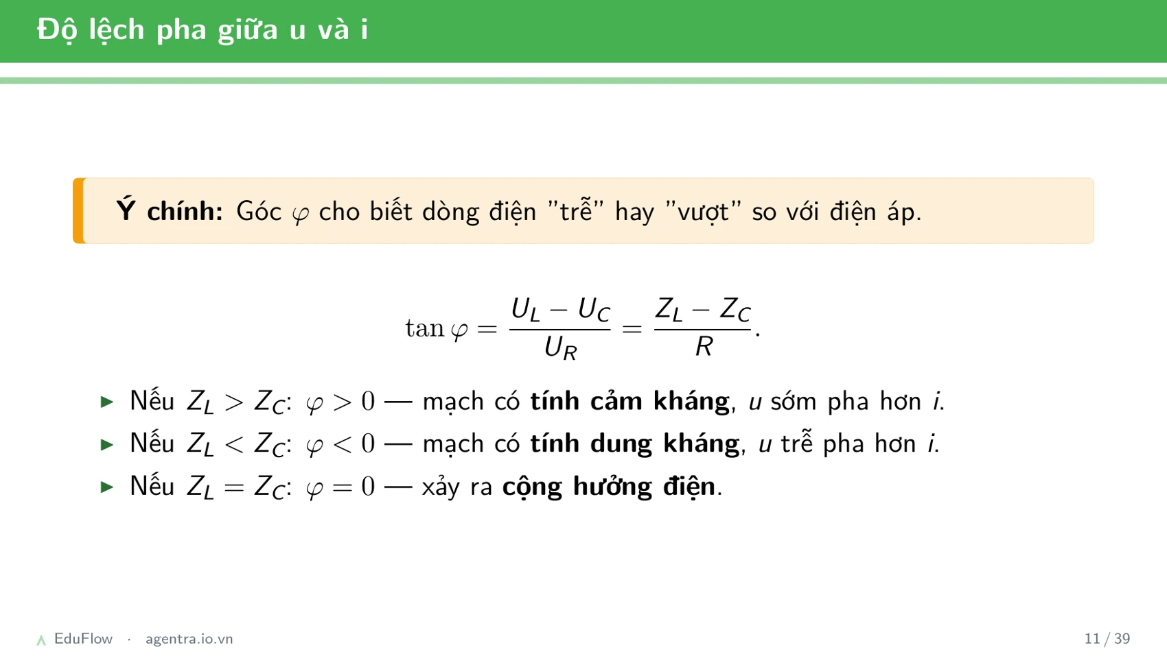 Mạch RLC nối tiếp — slide 11