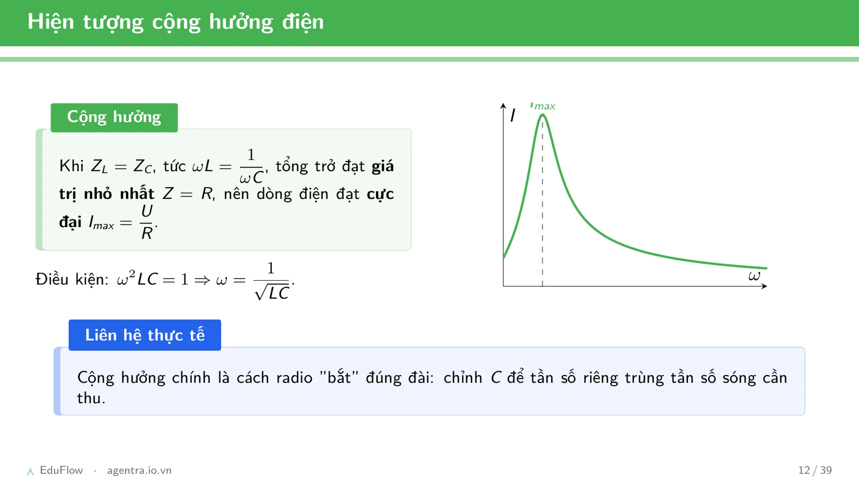 Mạch RLC nối tiếp — slide 12