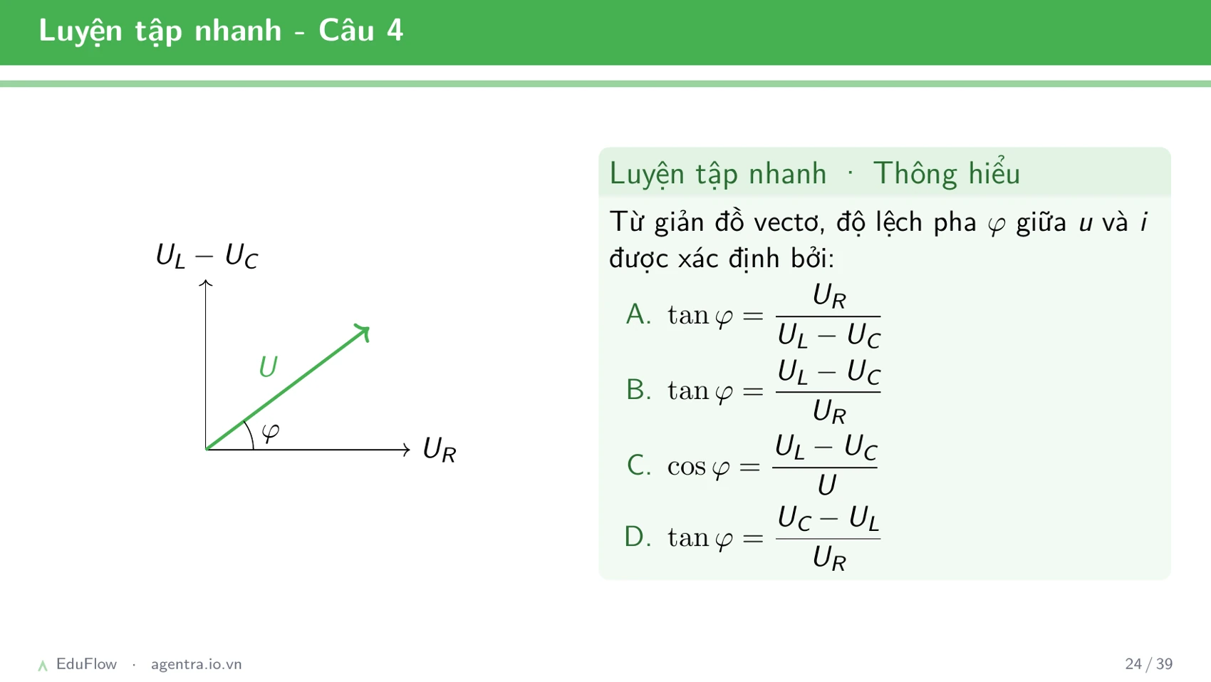 Mạch RLC nối tiếp — slide 24