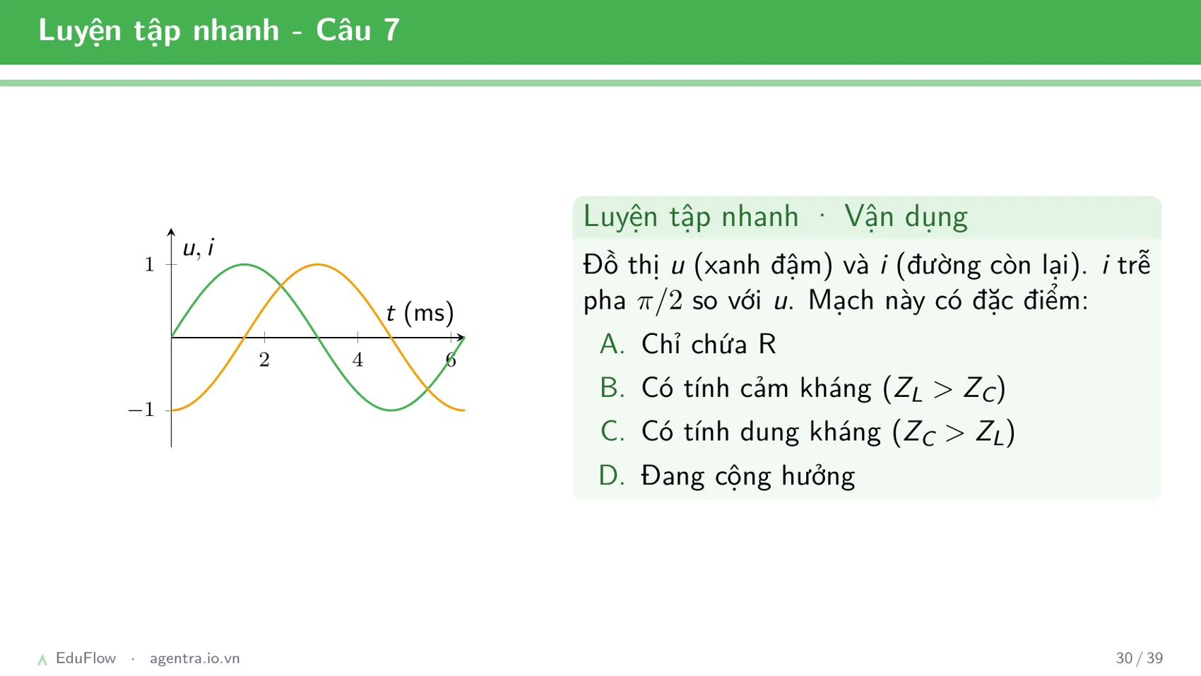 Mạch RLC nối tiếp — slide 30