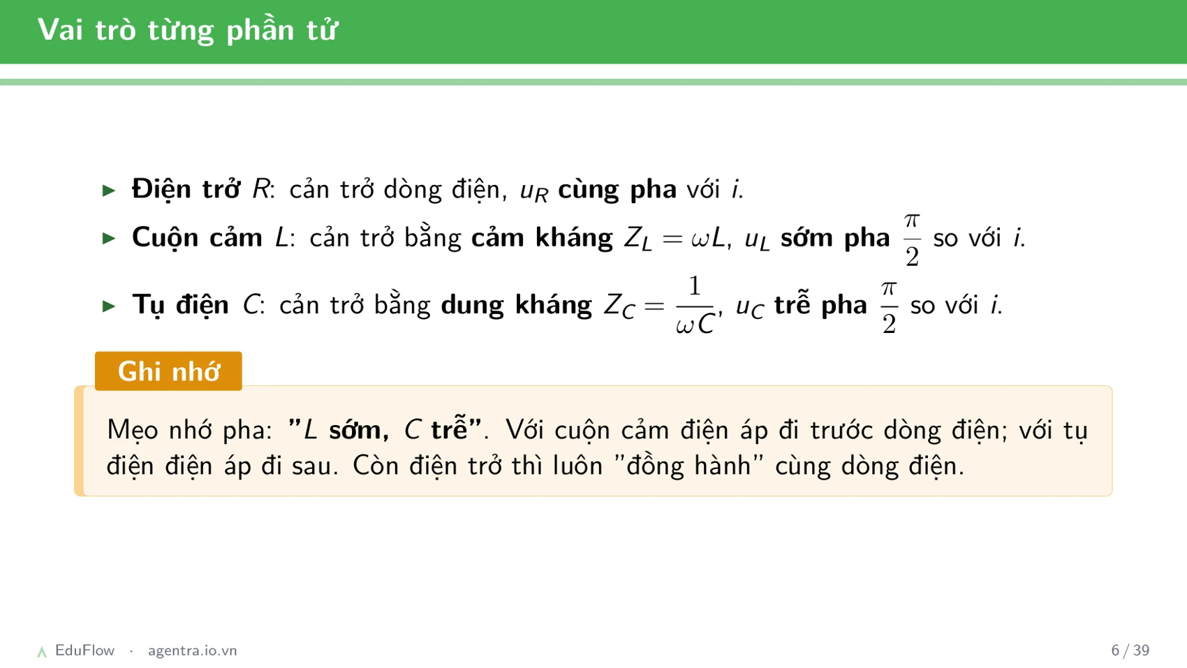 Mạch RLC nối tiếp — slide 6