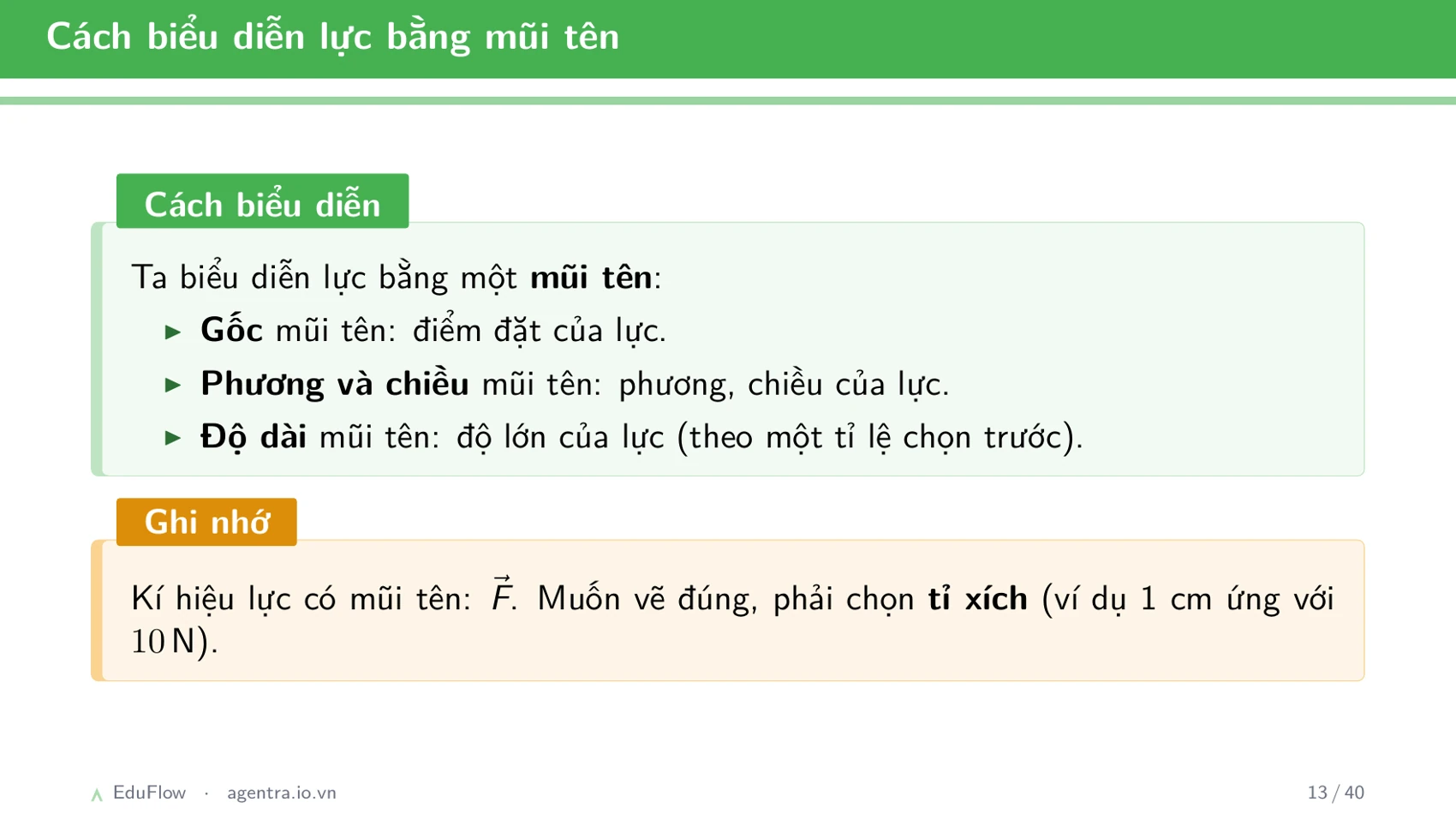 Lực và biểu diễn lực — slide 13