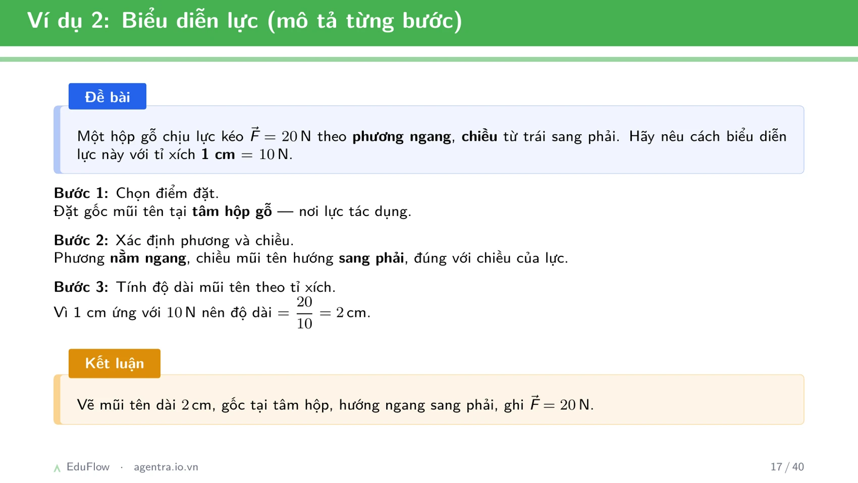 Lực và biểu diễn lực — slide 17