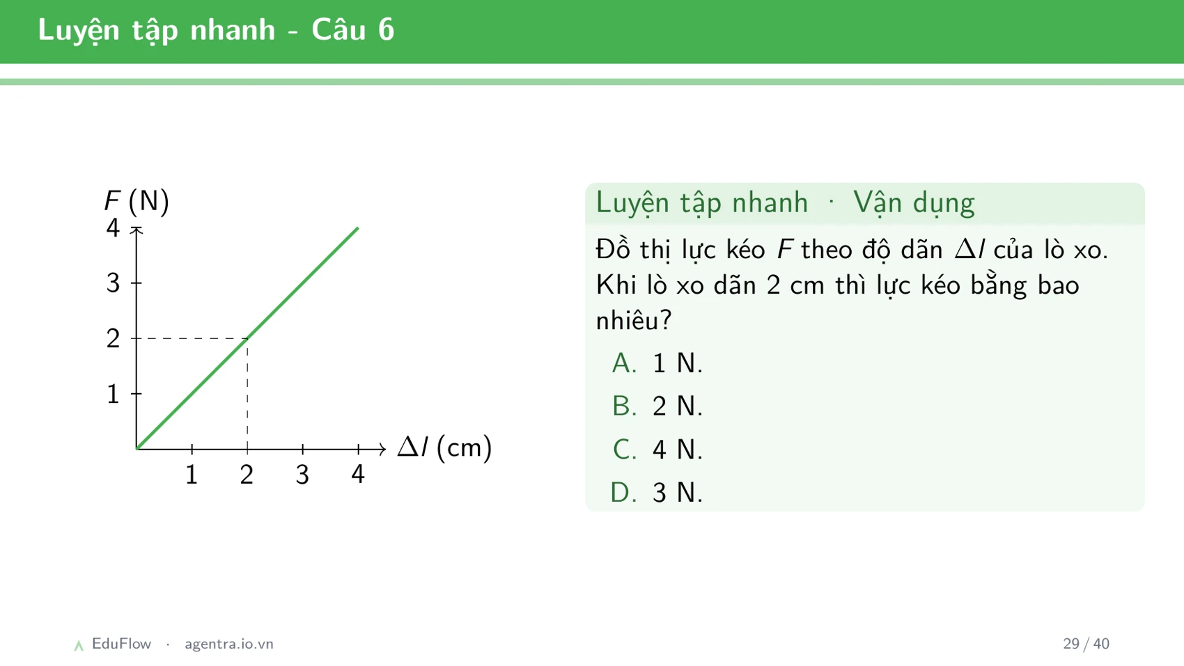 Lực và biểu diễn lực — slide 29
