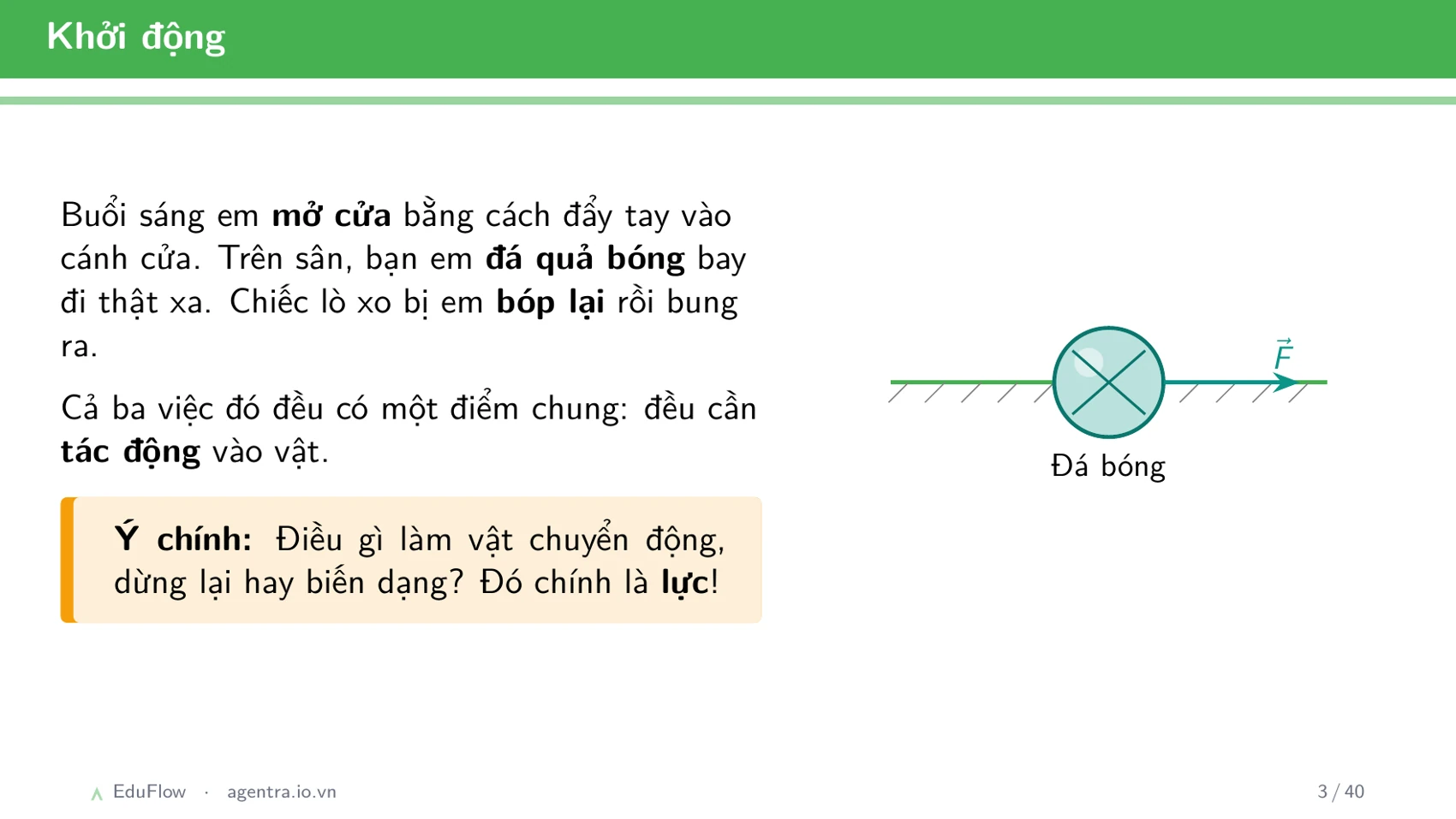 Lực và biểu diễn lực — slide 3