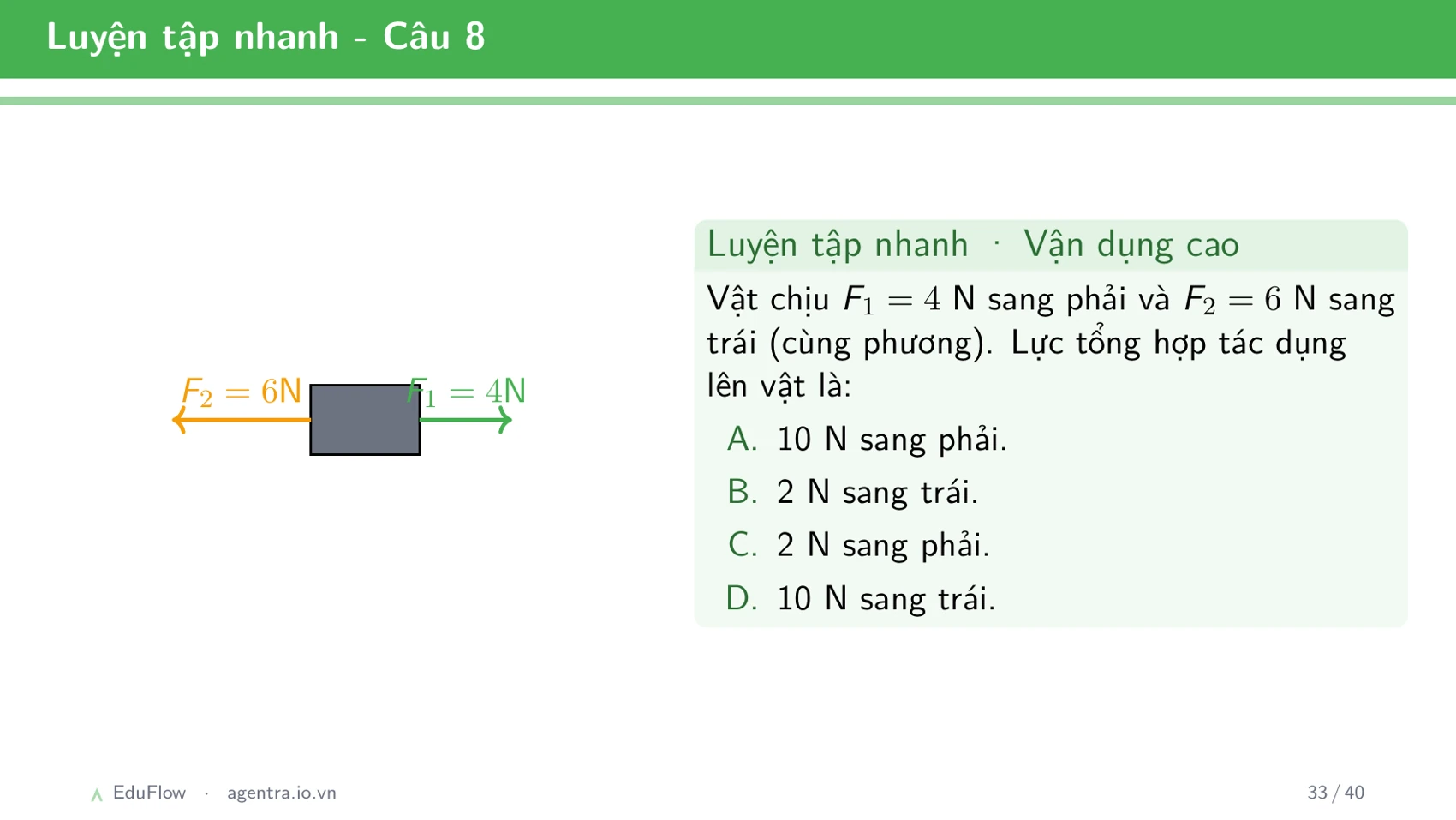 Lực và biểu diễn lực — slide 33